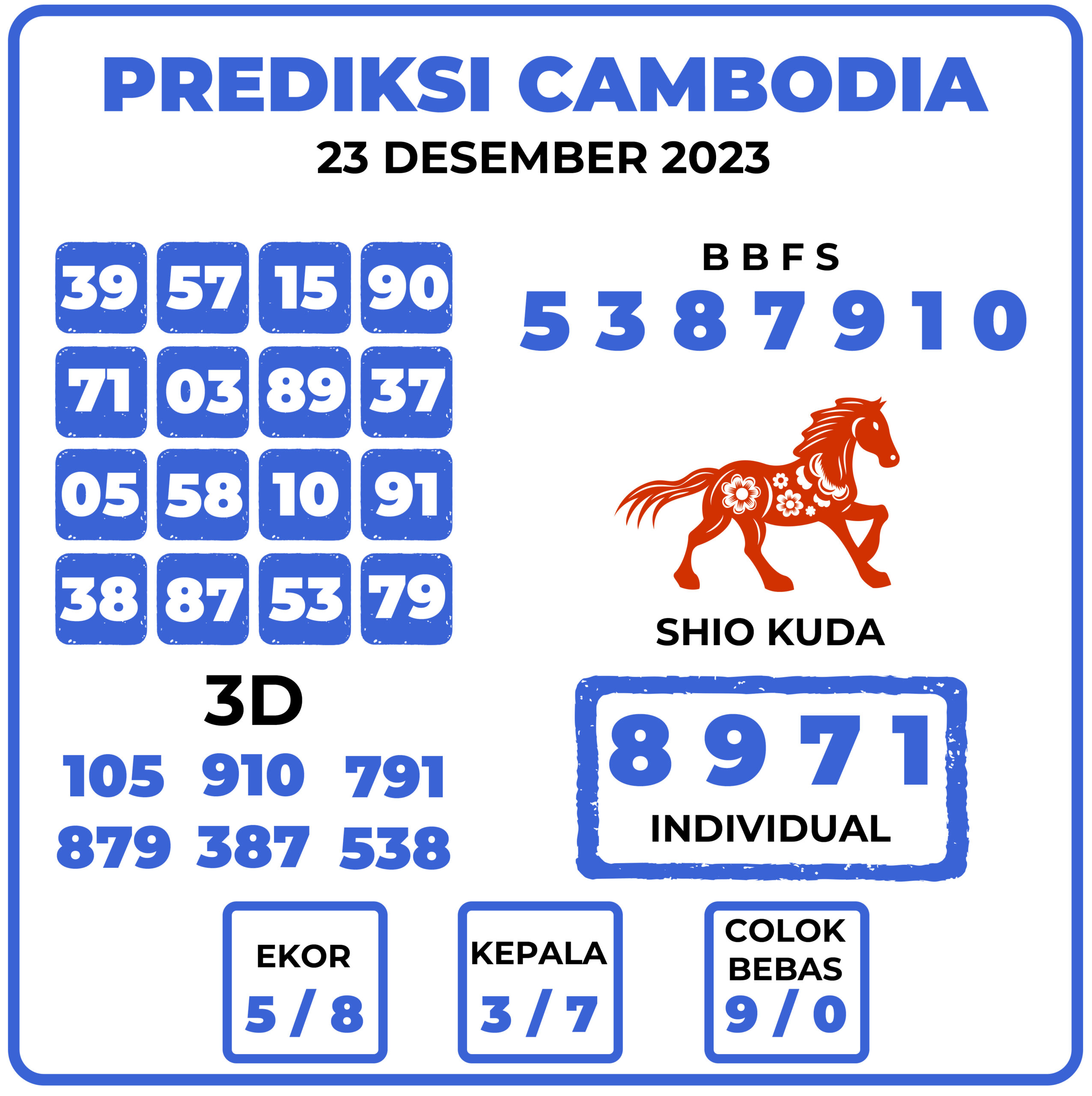 Prediksi Togel Cambodia 23 Desember 2023