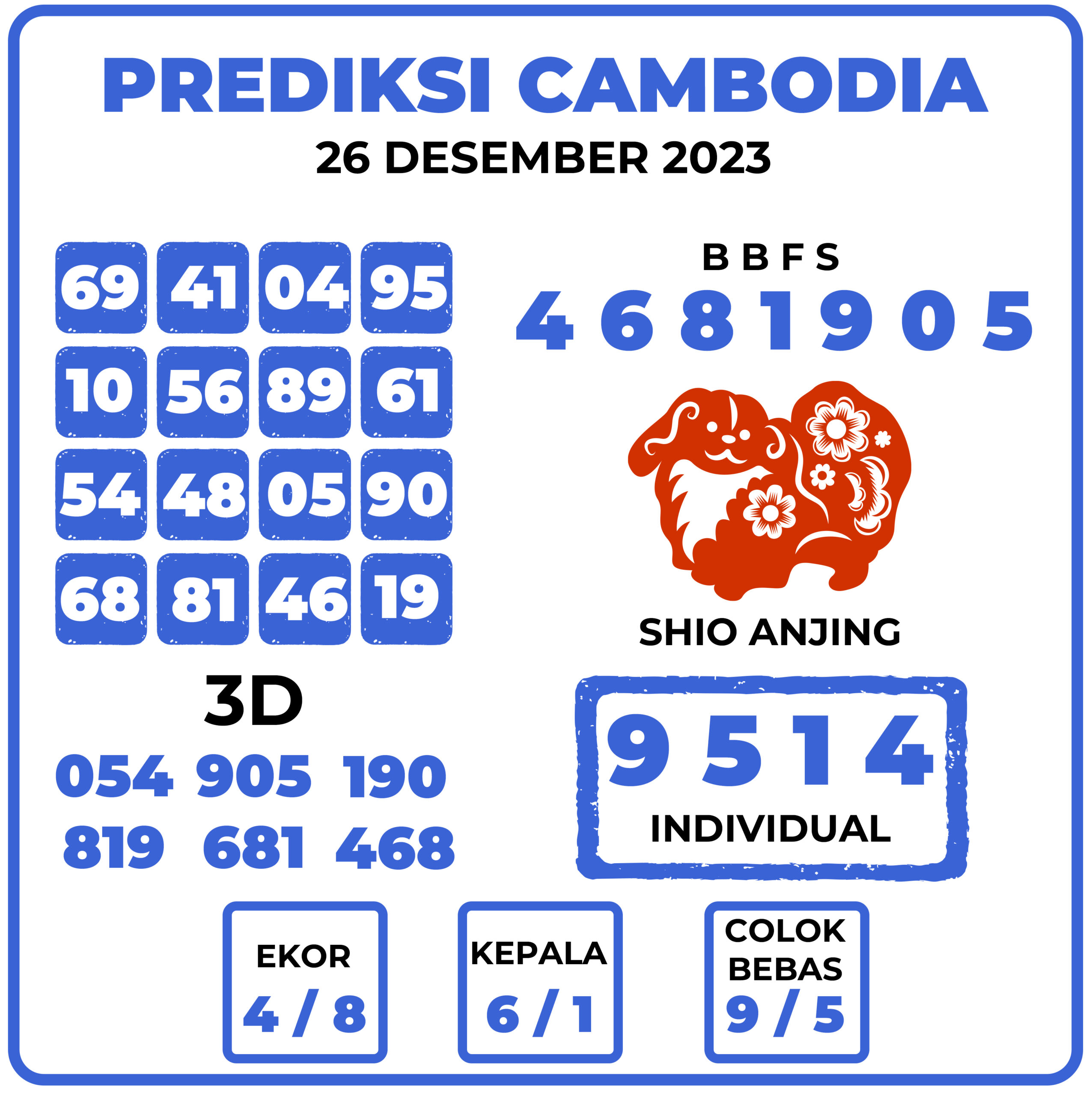 Prediksi Togel Cambodia 26 Desember 2023