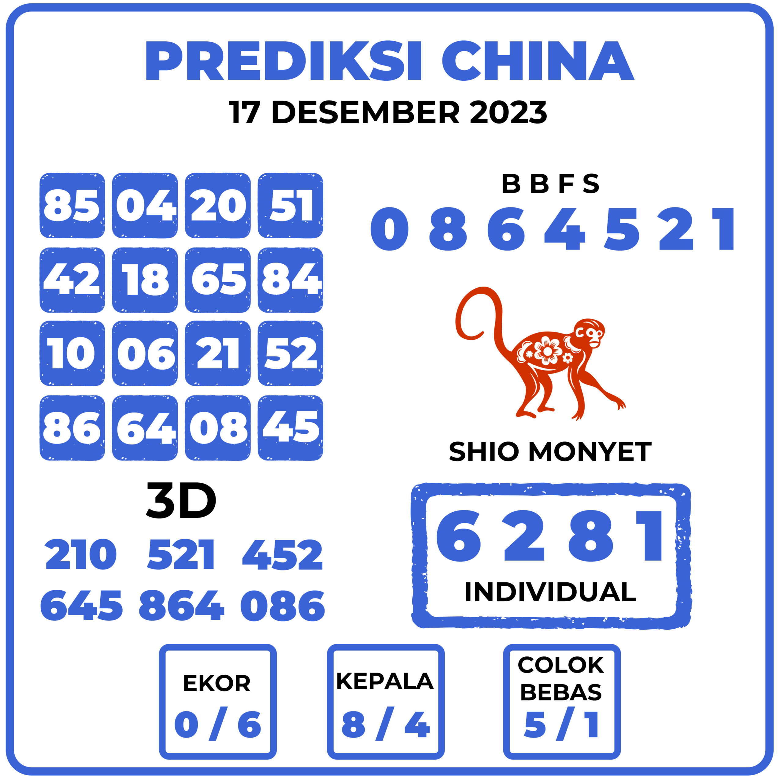 Prediksi Togel China 17 Desember 2023