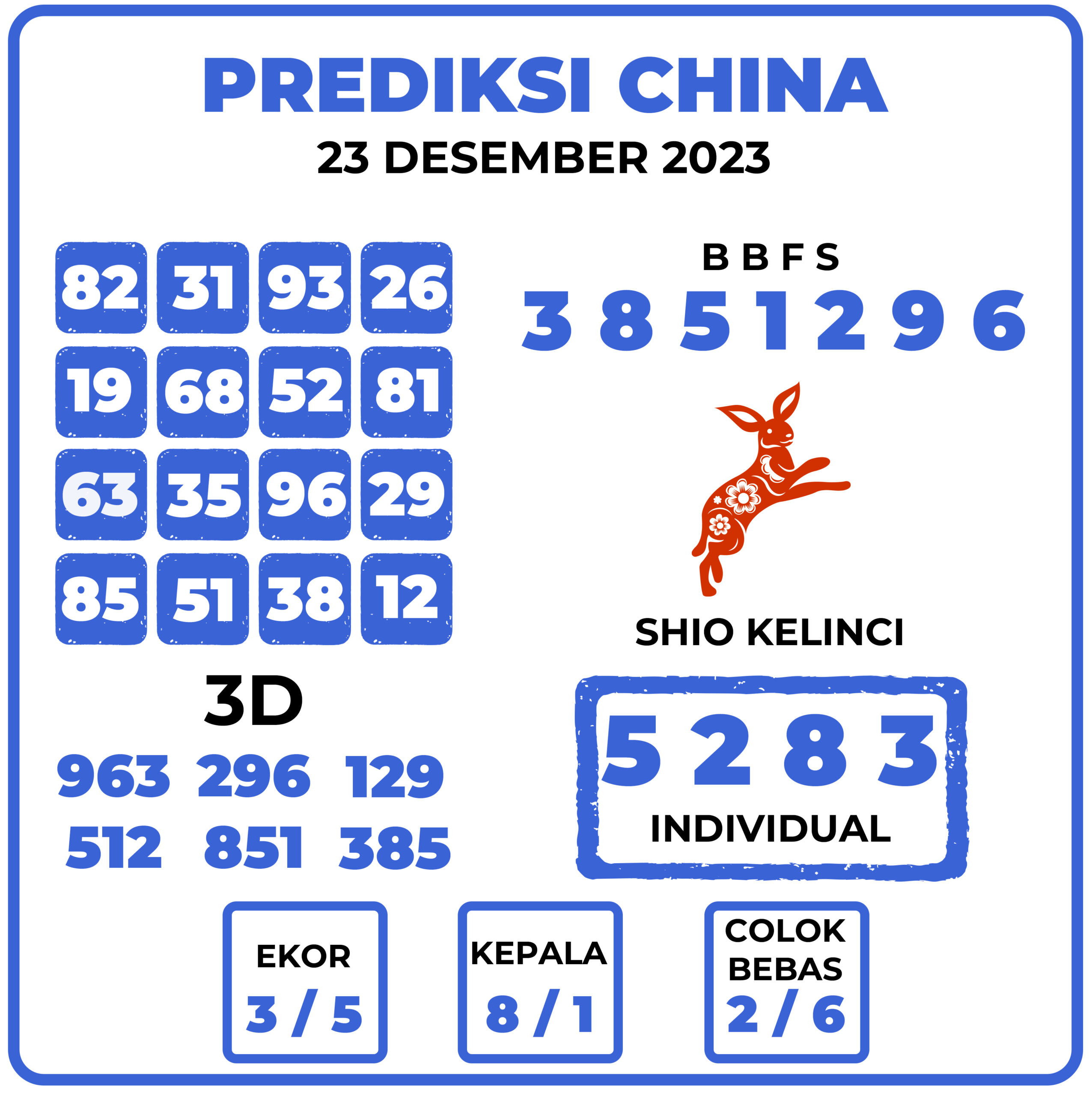 Prediksi Togel China 23 Desember 2023