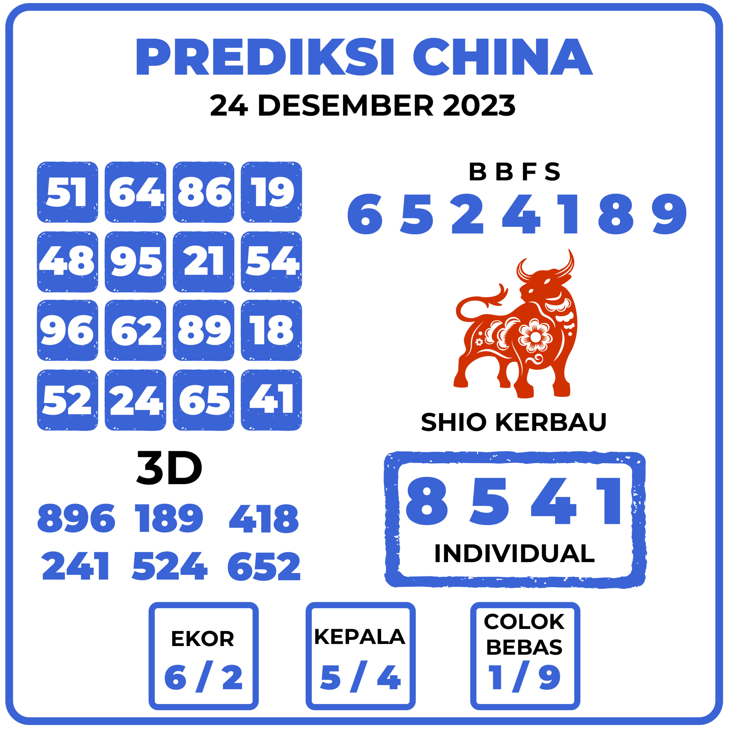 Berikut Syair Prediksi Togel China 24 Desember 2023  