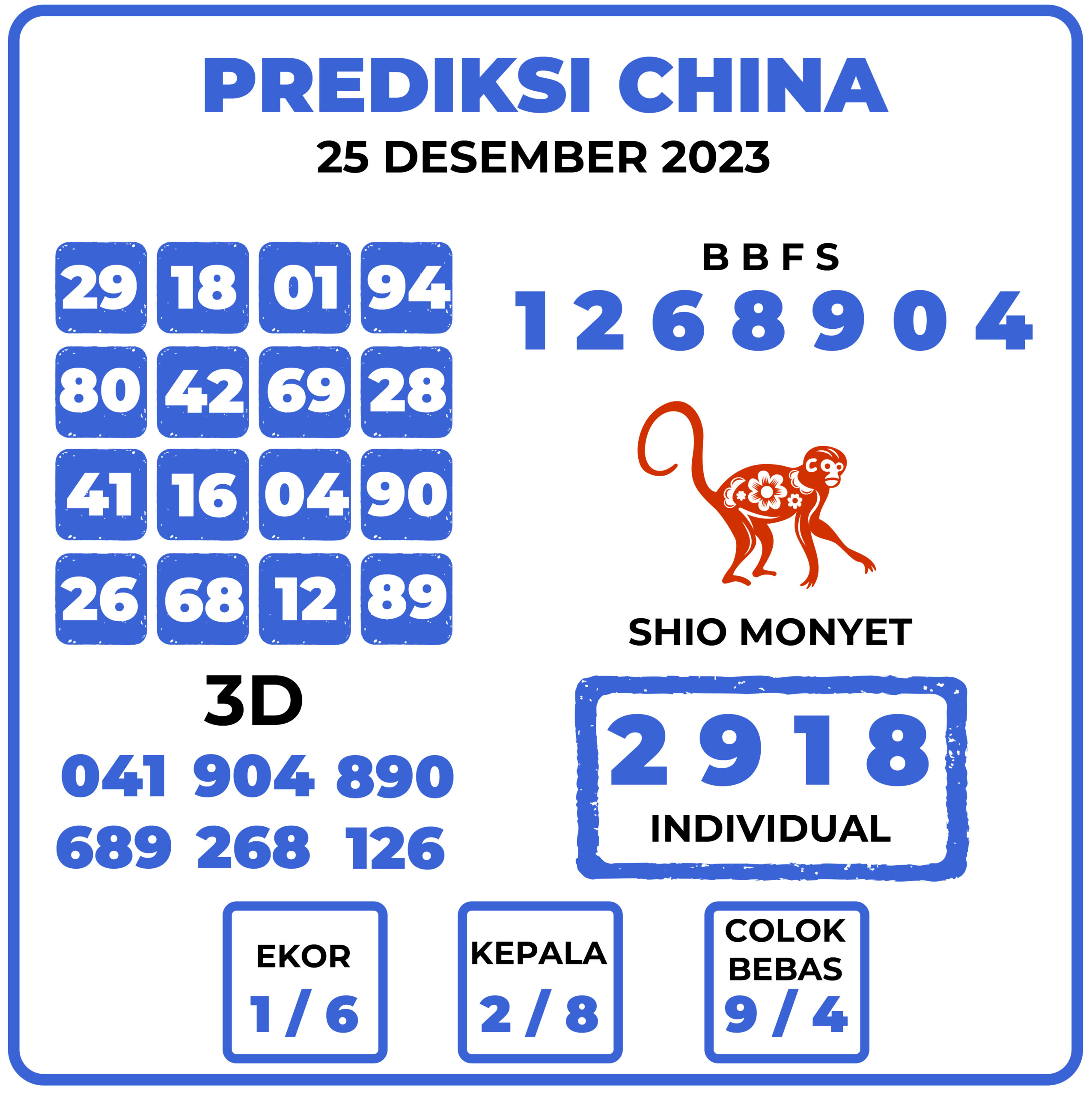 Prediksi Togel China 25 Desember 2023