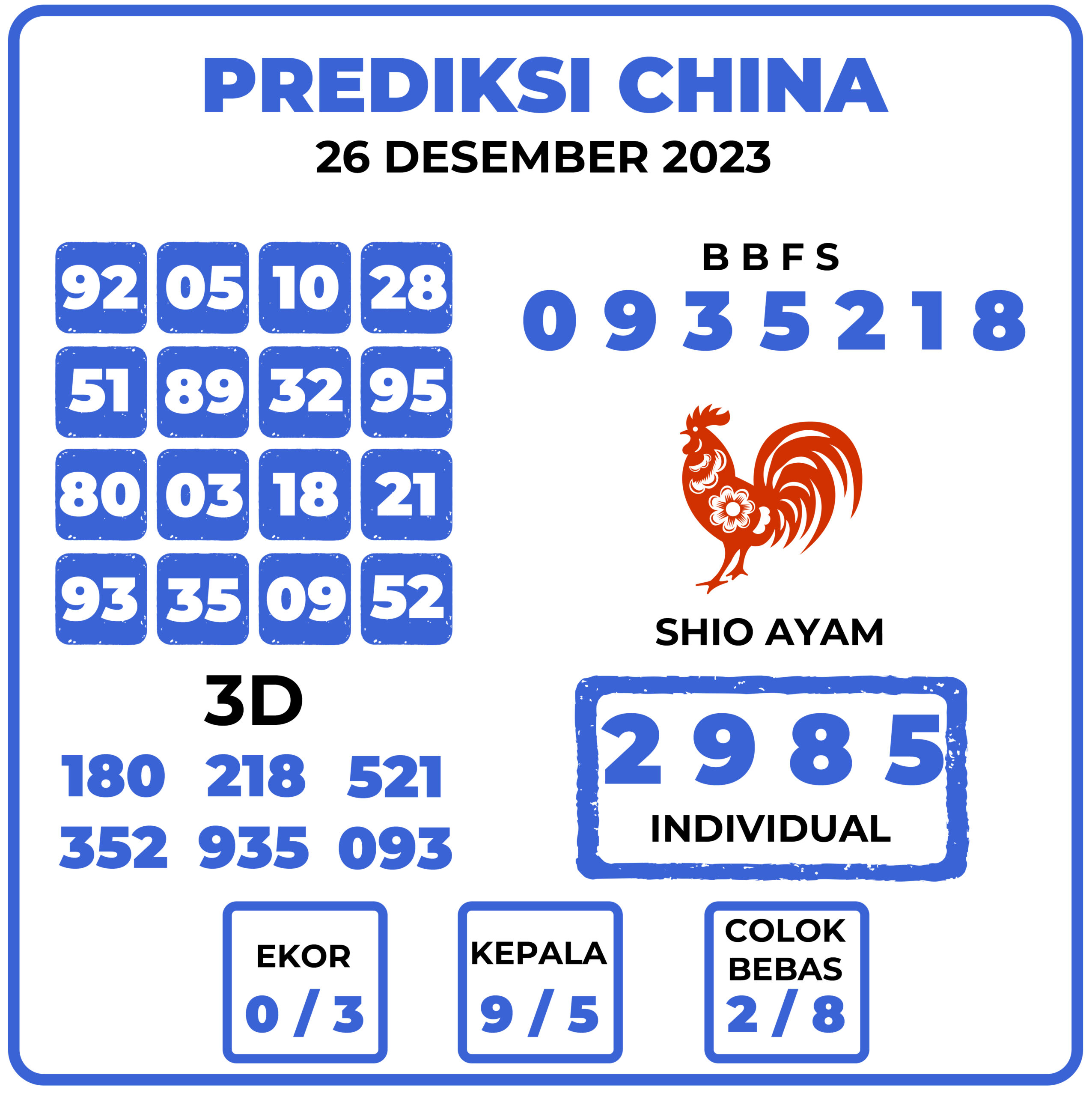 Prediksi Togel China 26 Desember 2023