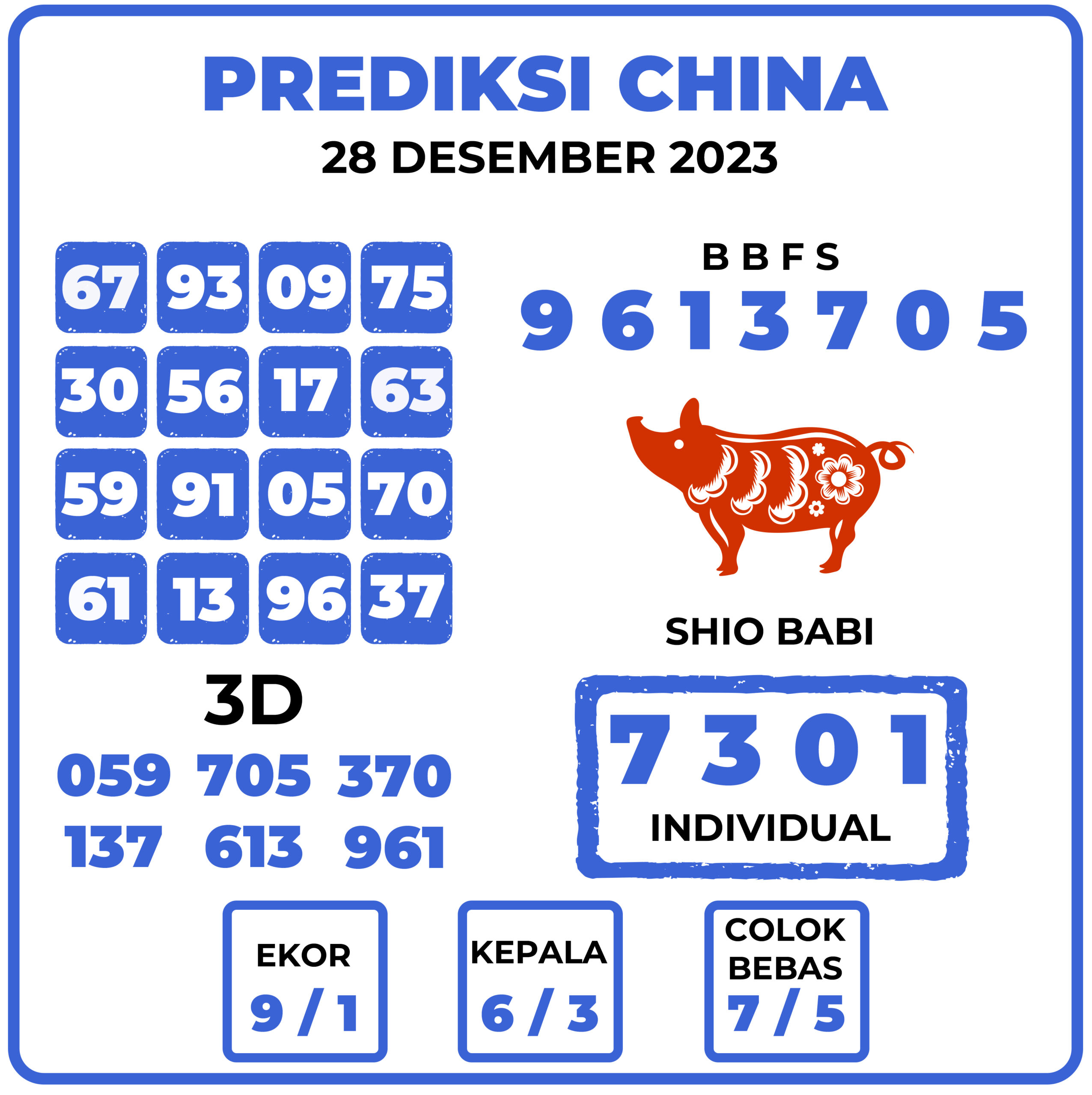 Prediksi Togel China 28 Desember 2023