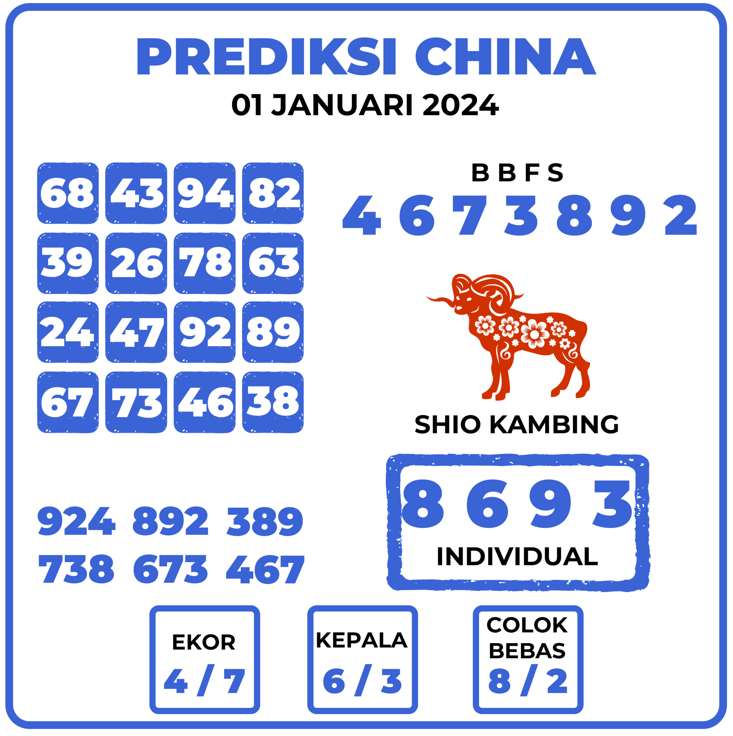 Prediksi Togel China 01 Januari 2024