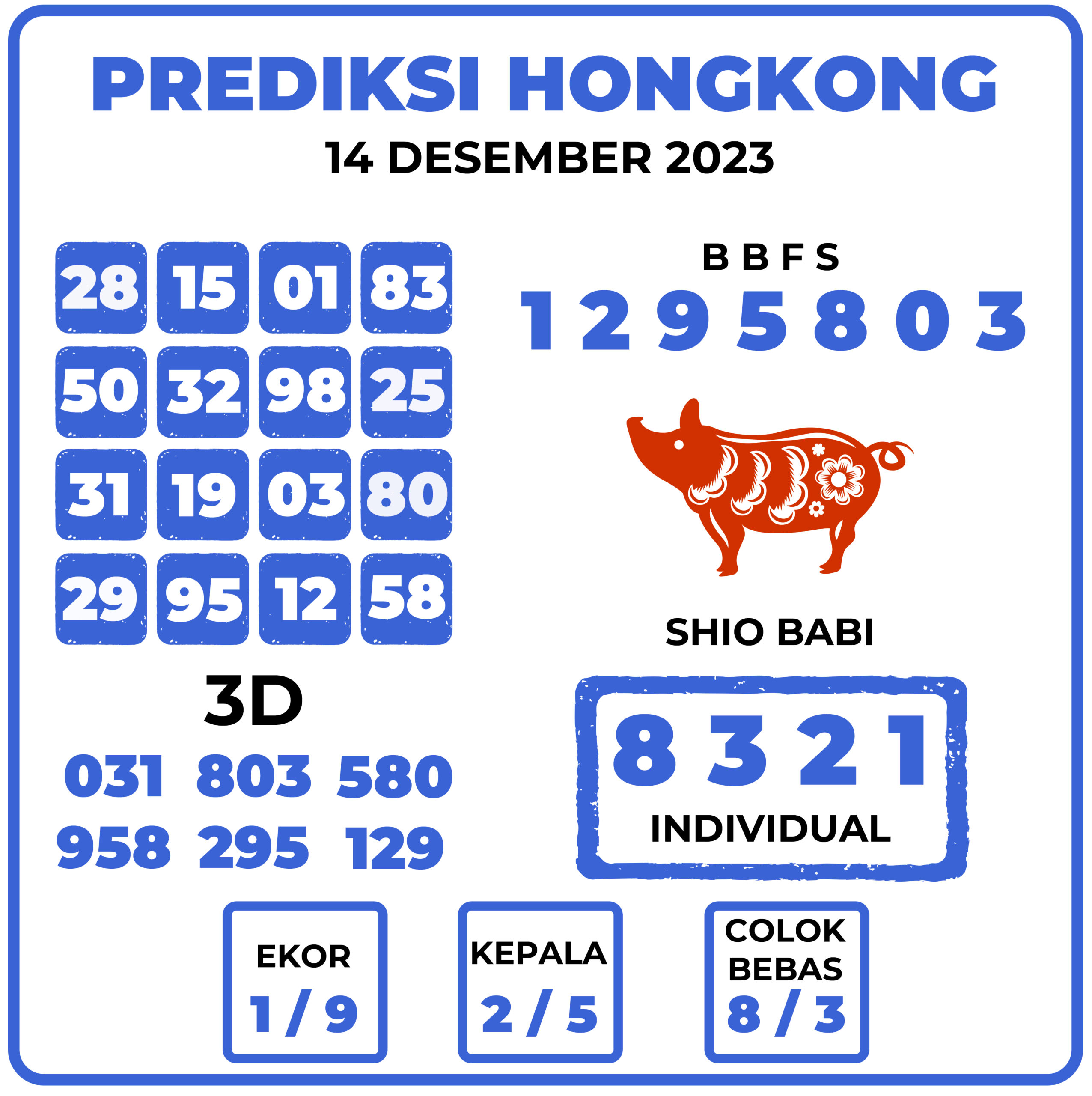 Prediksi Togel Hongkong 14 Desember 2023