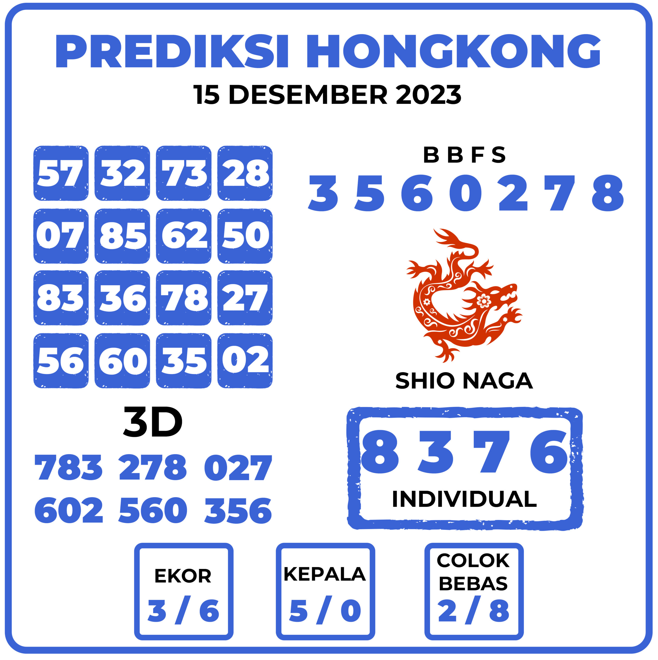 Prediksi Togel Hongkong 15 Desember 2023