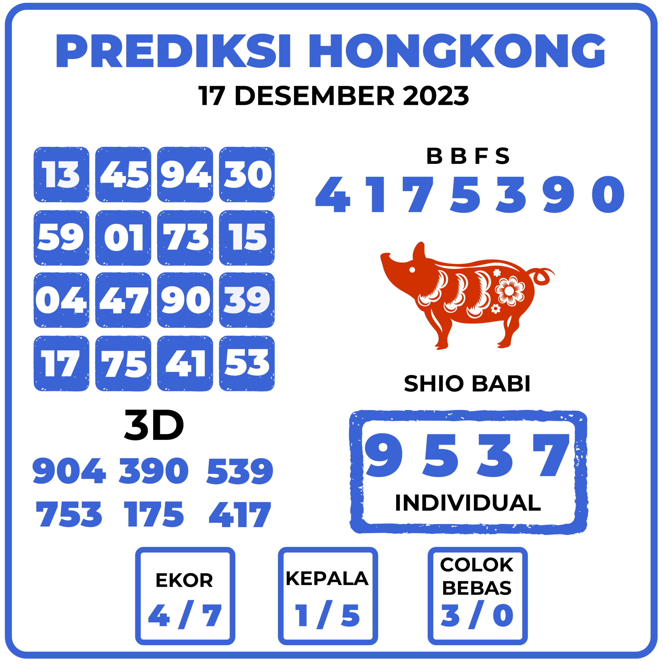 Prediksi Togel Hongkong 17 Desember 2023