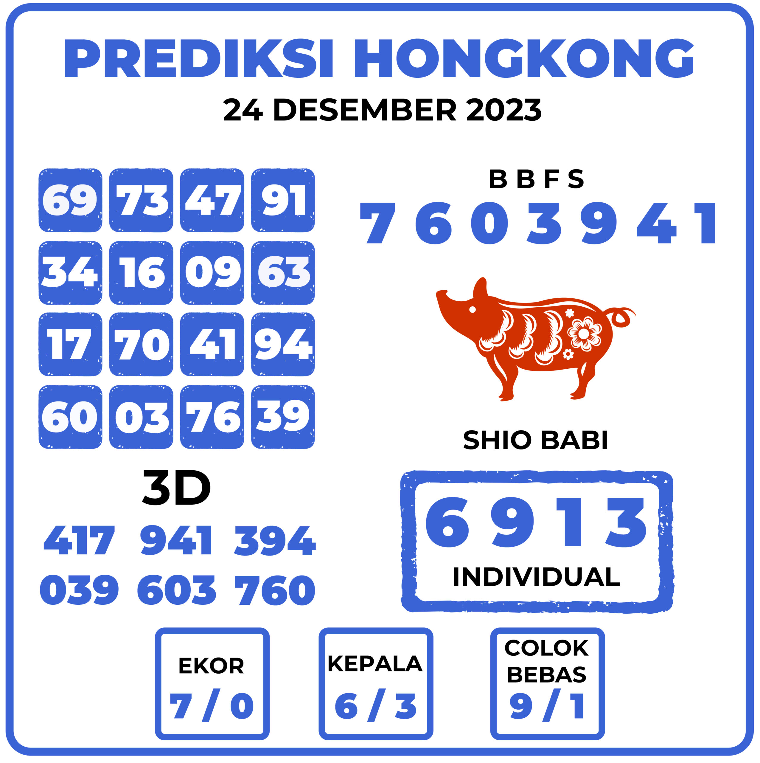 Prediksi Togel Hongkong 23 Desember 2023