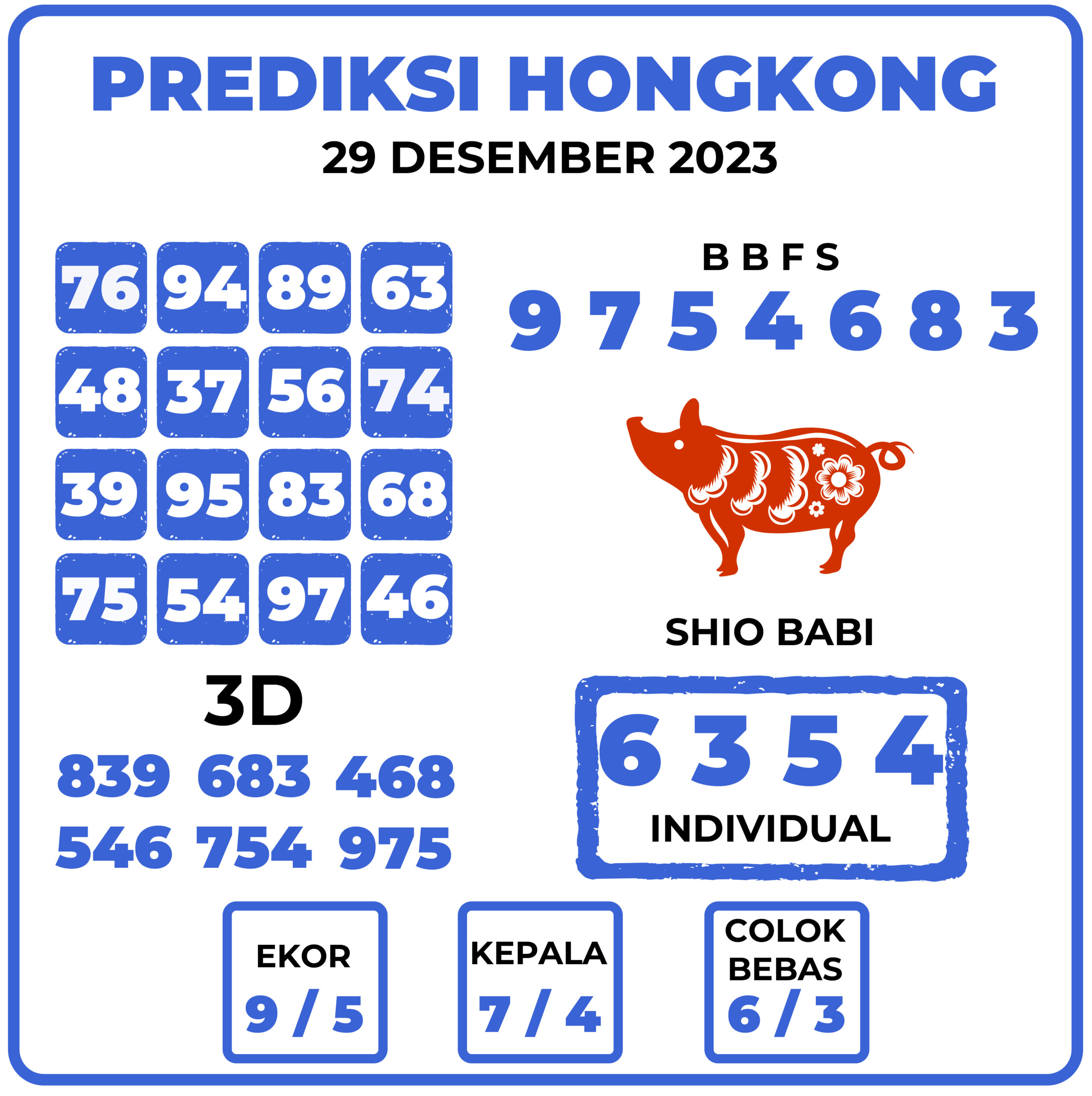 Prediksi Togel Hongkong 29 Desember 2023