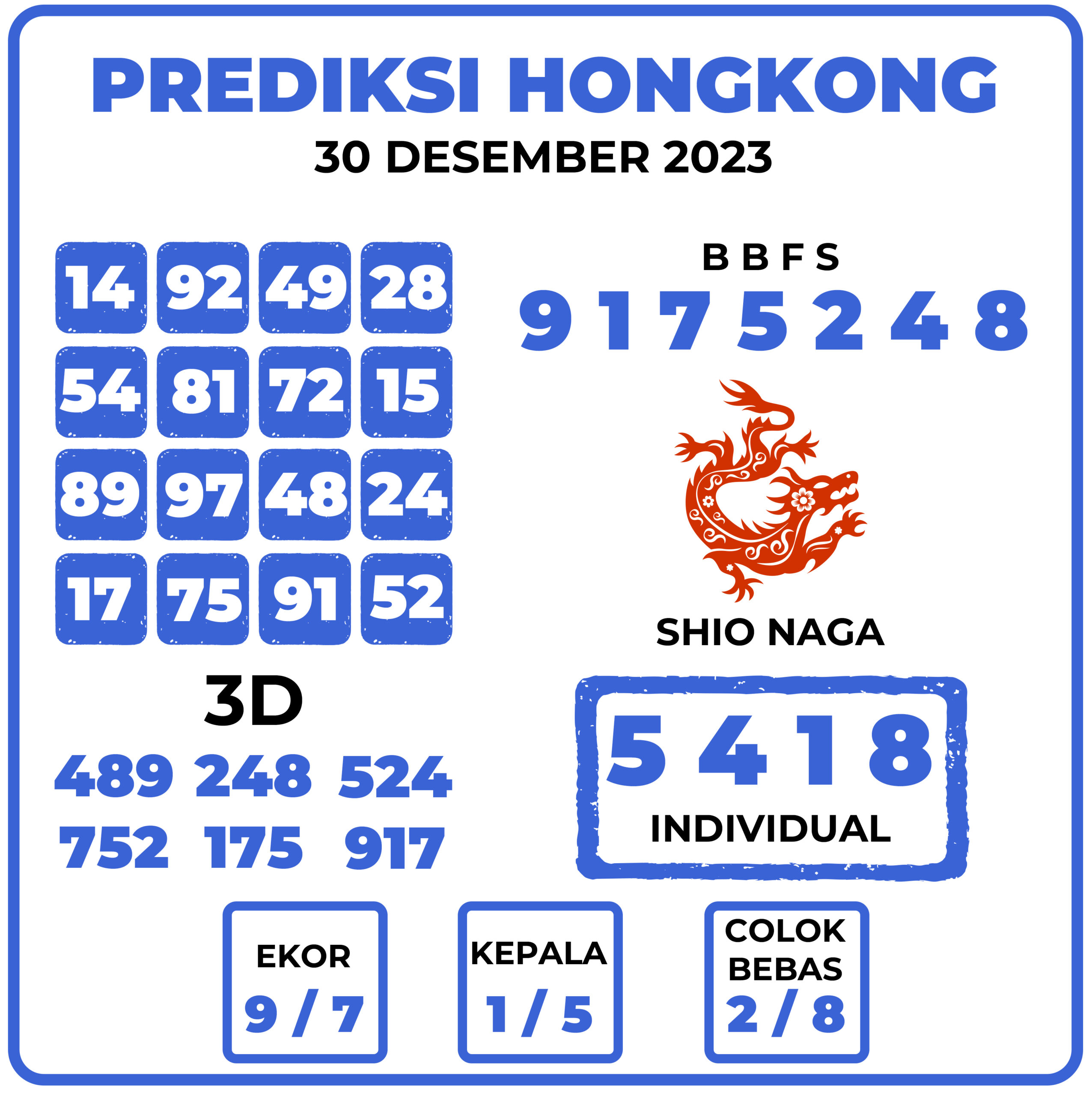 Prediksi Togel Hongkong 30 Desember 2023