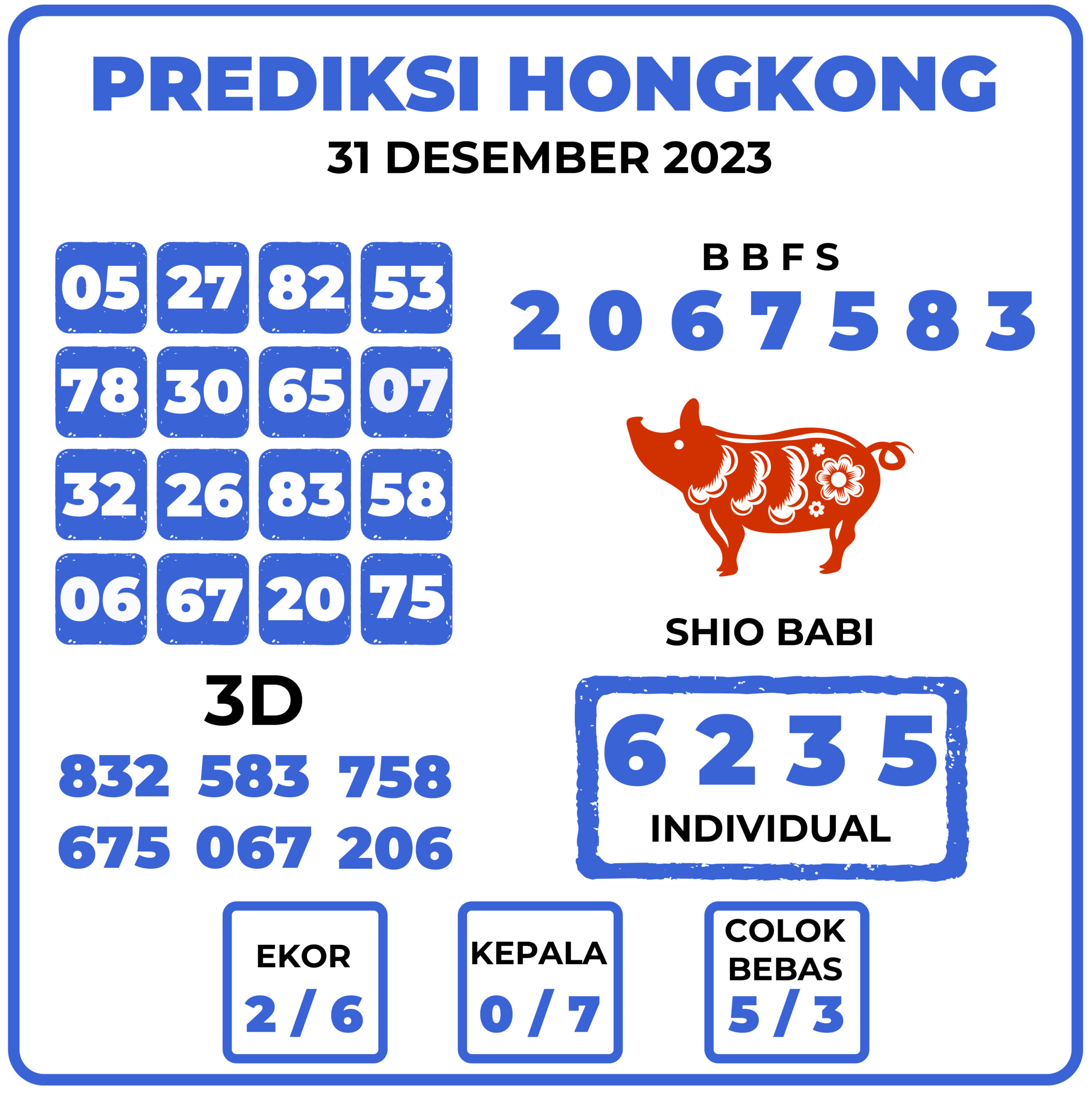 Prediksi Togel Hongkong 31 Desember 2023