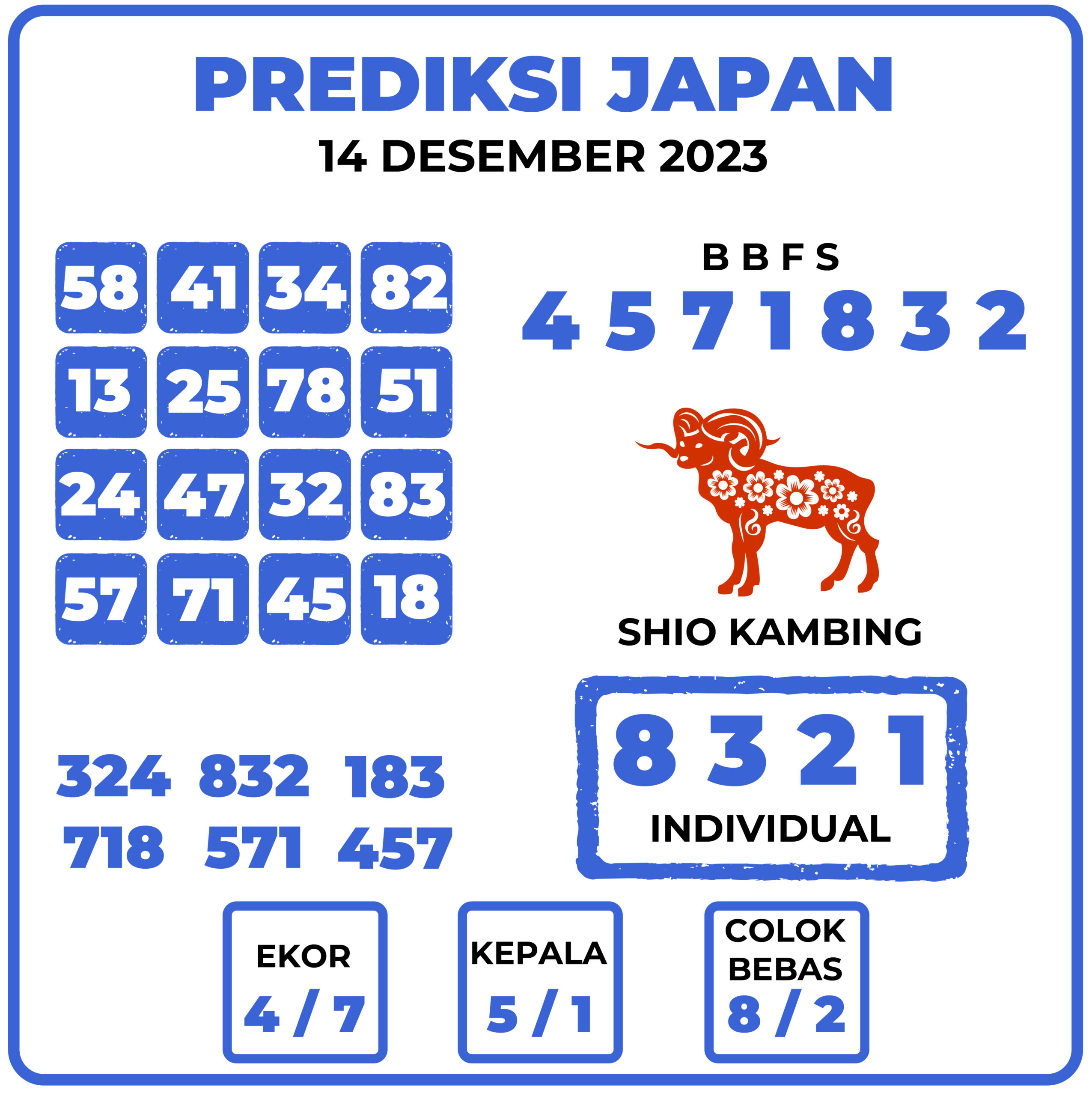 Prediksi Togel Japan 14 Desember 2023