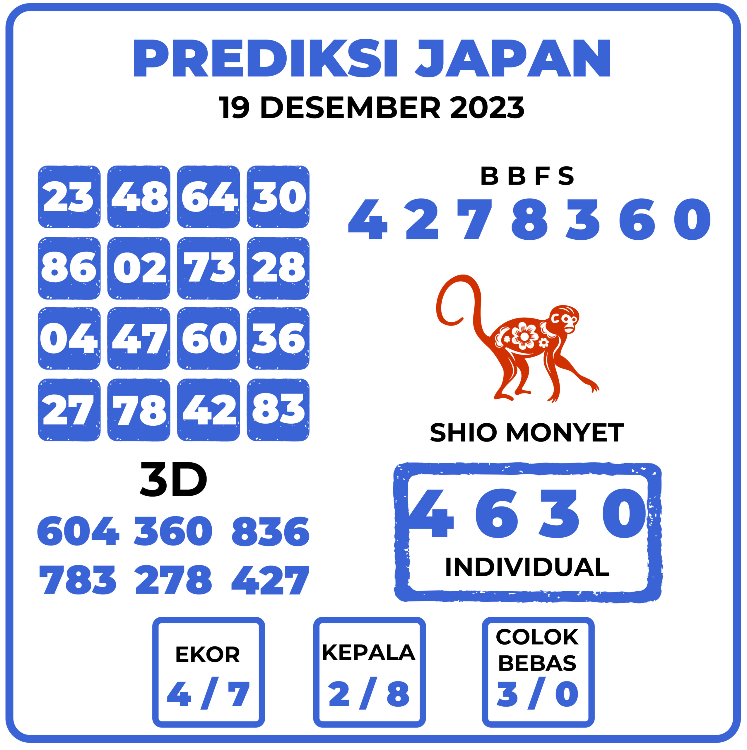 Prediksi Togel Japan 19 Desember 2023