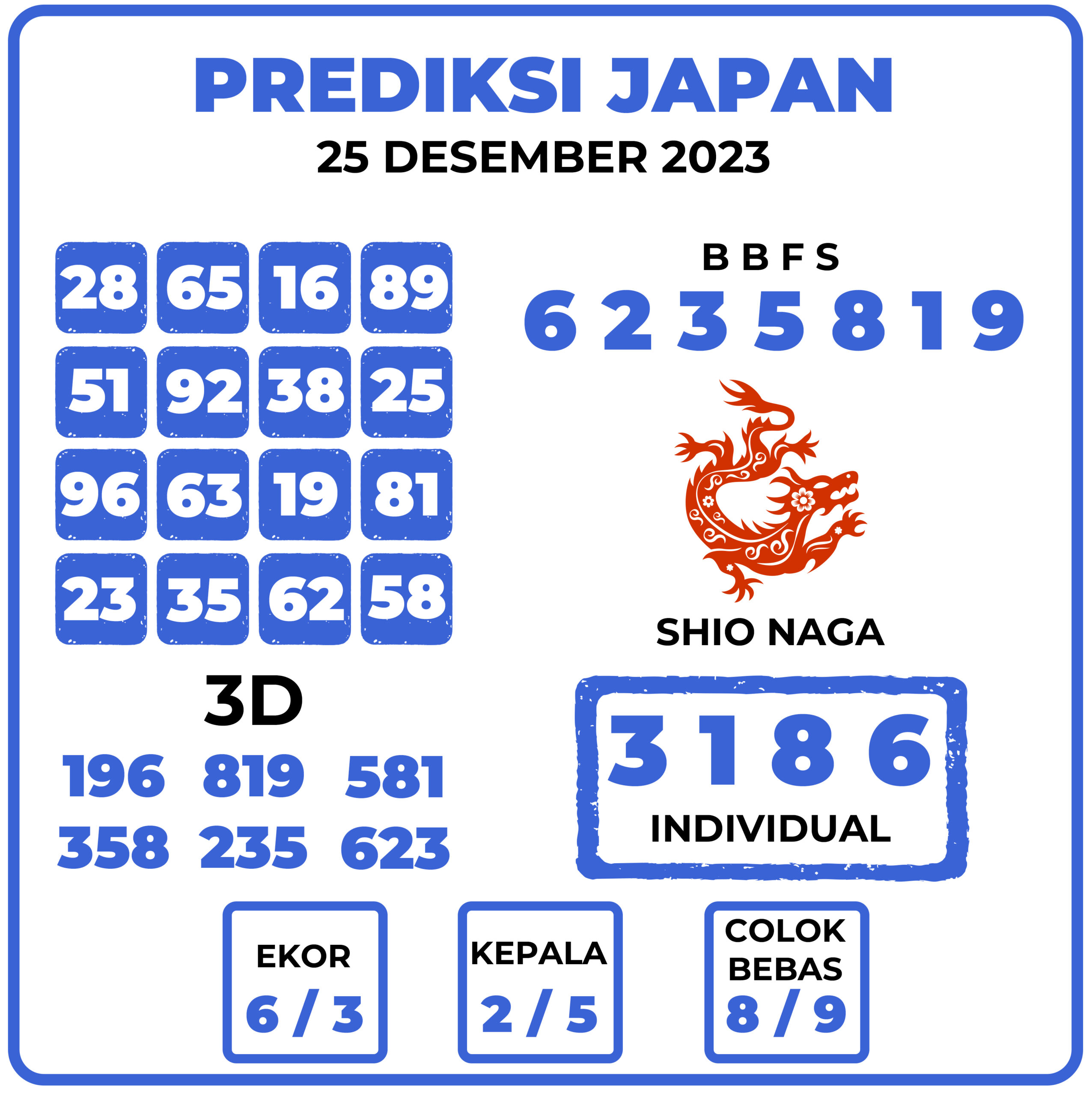 Prediksi Togel Japan 25 Desember 2023