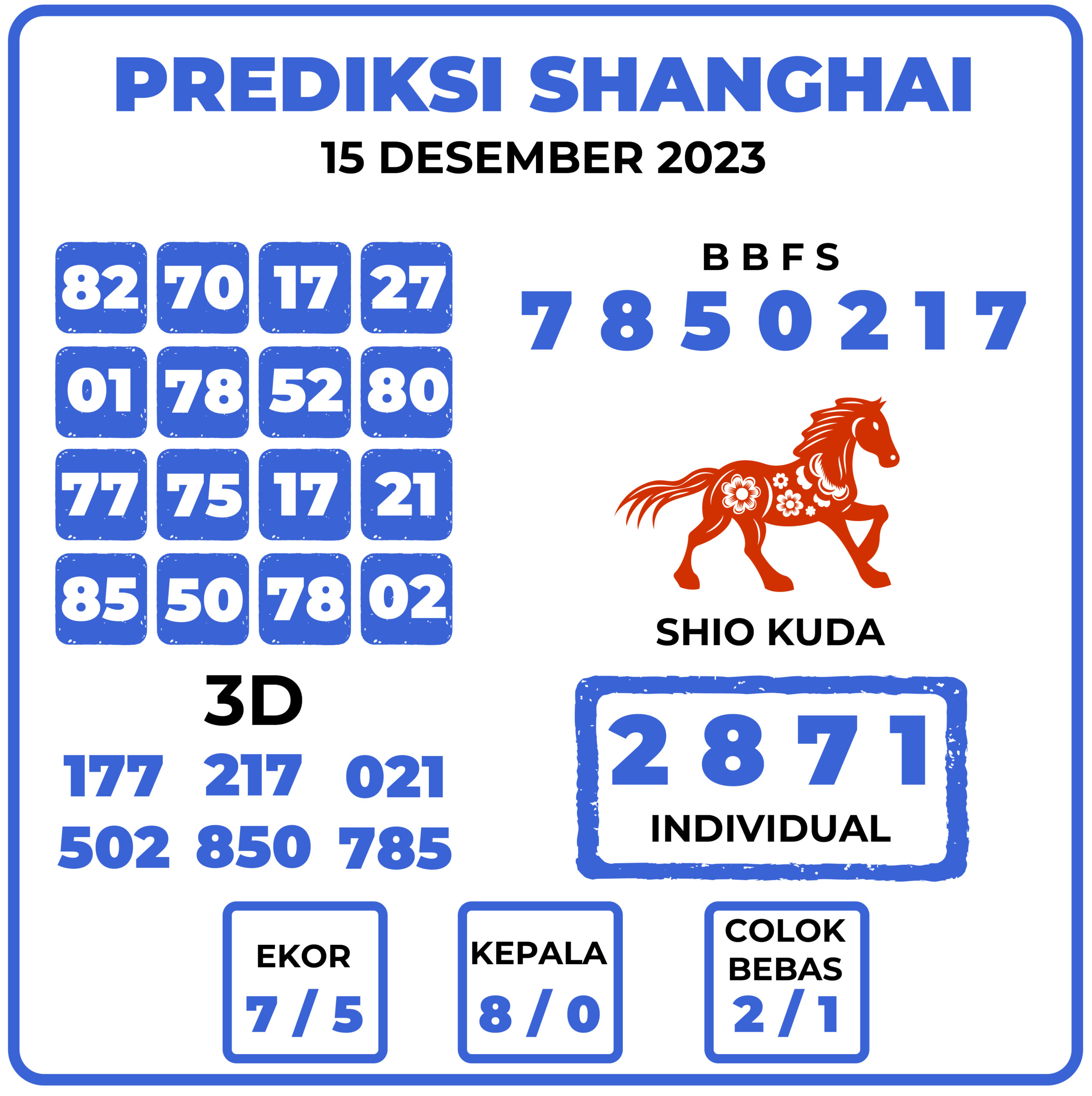 Prediksi Togel Shanghai 15 Desember 2023