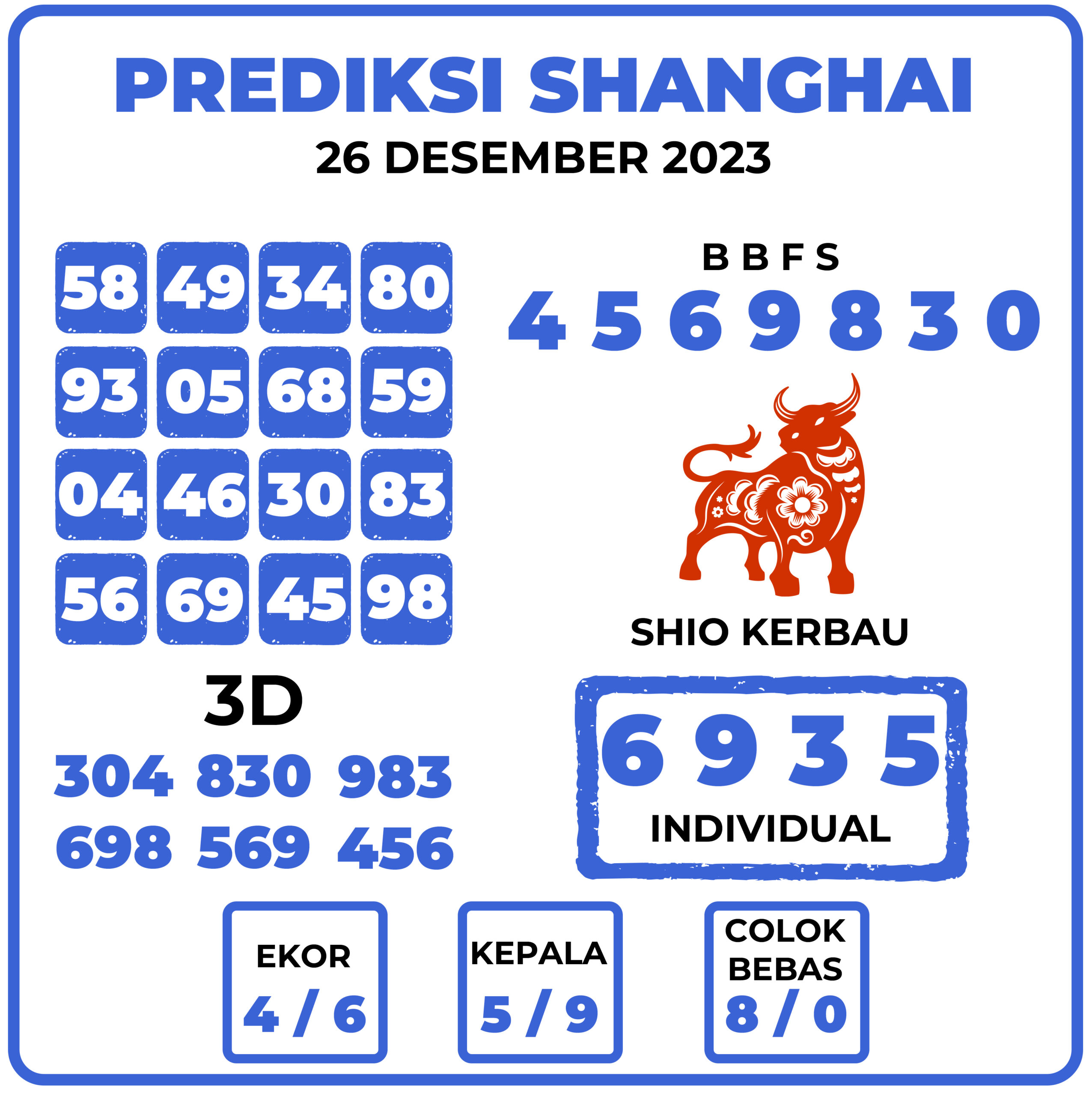 Prediksi Togel Shanghai 26 Desember 2023