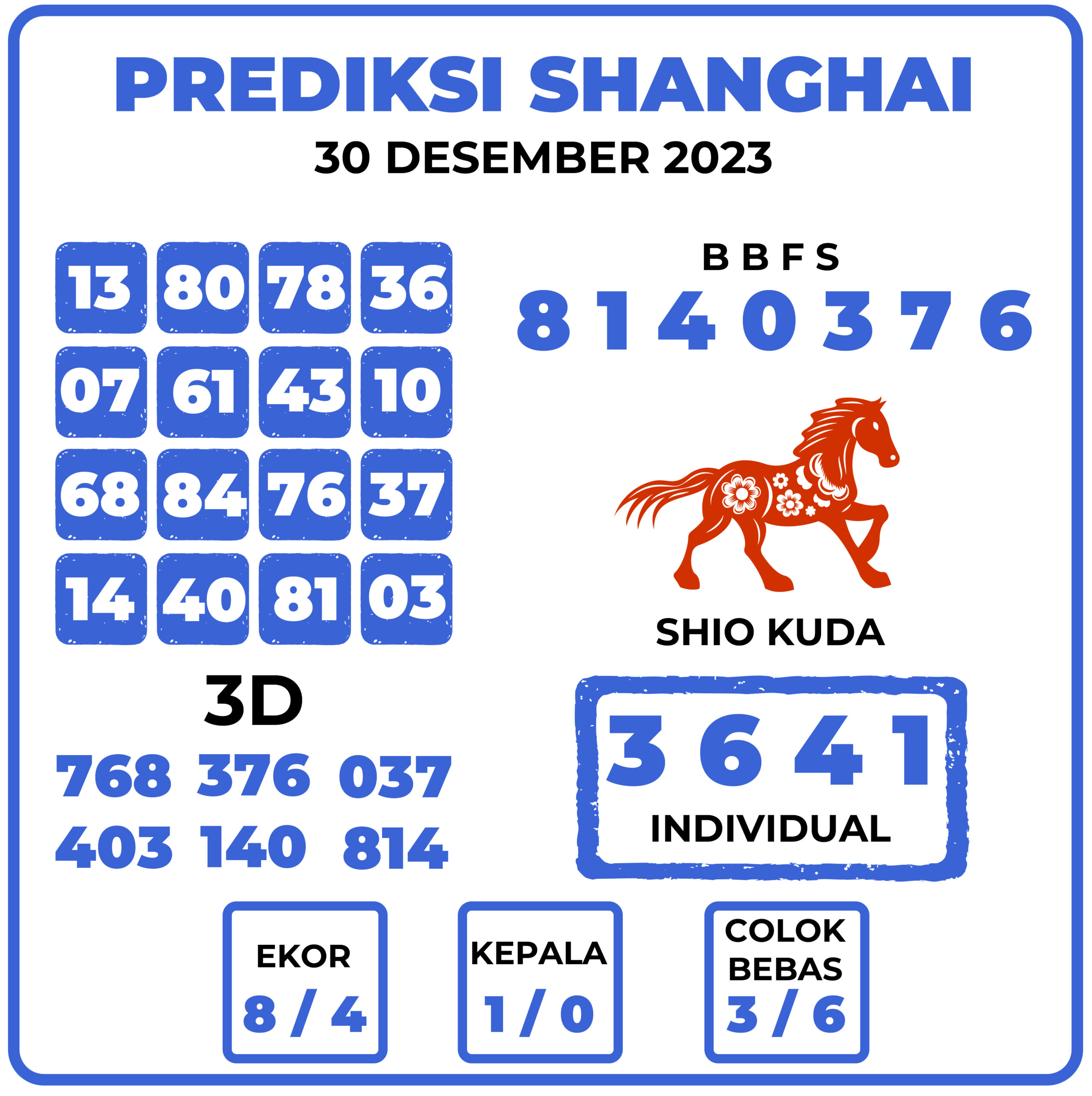 Prediksi Togel Shanghai 30 Desember 2023