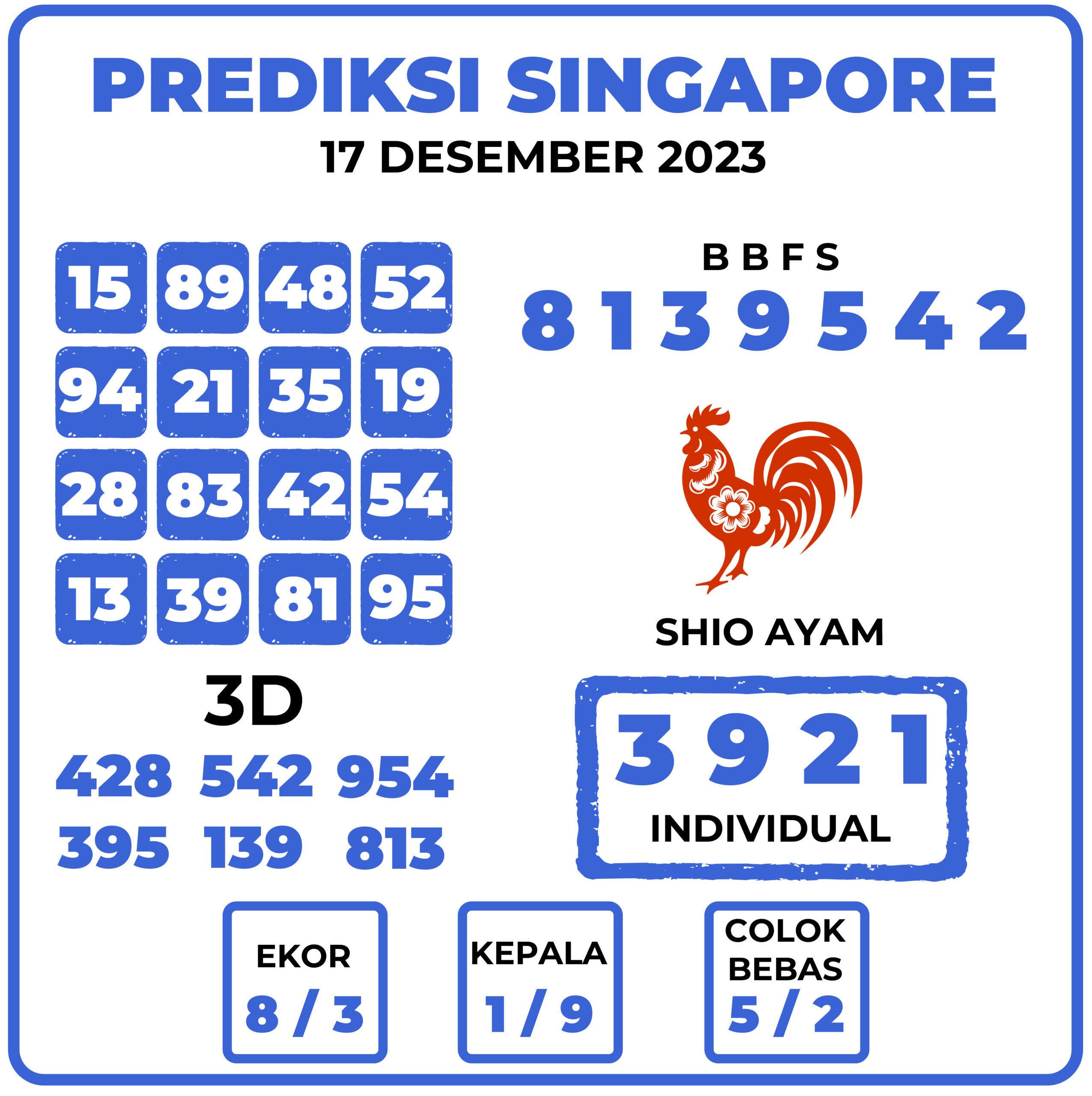 Prediksi Togel Singapore 17 Desember 2023