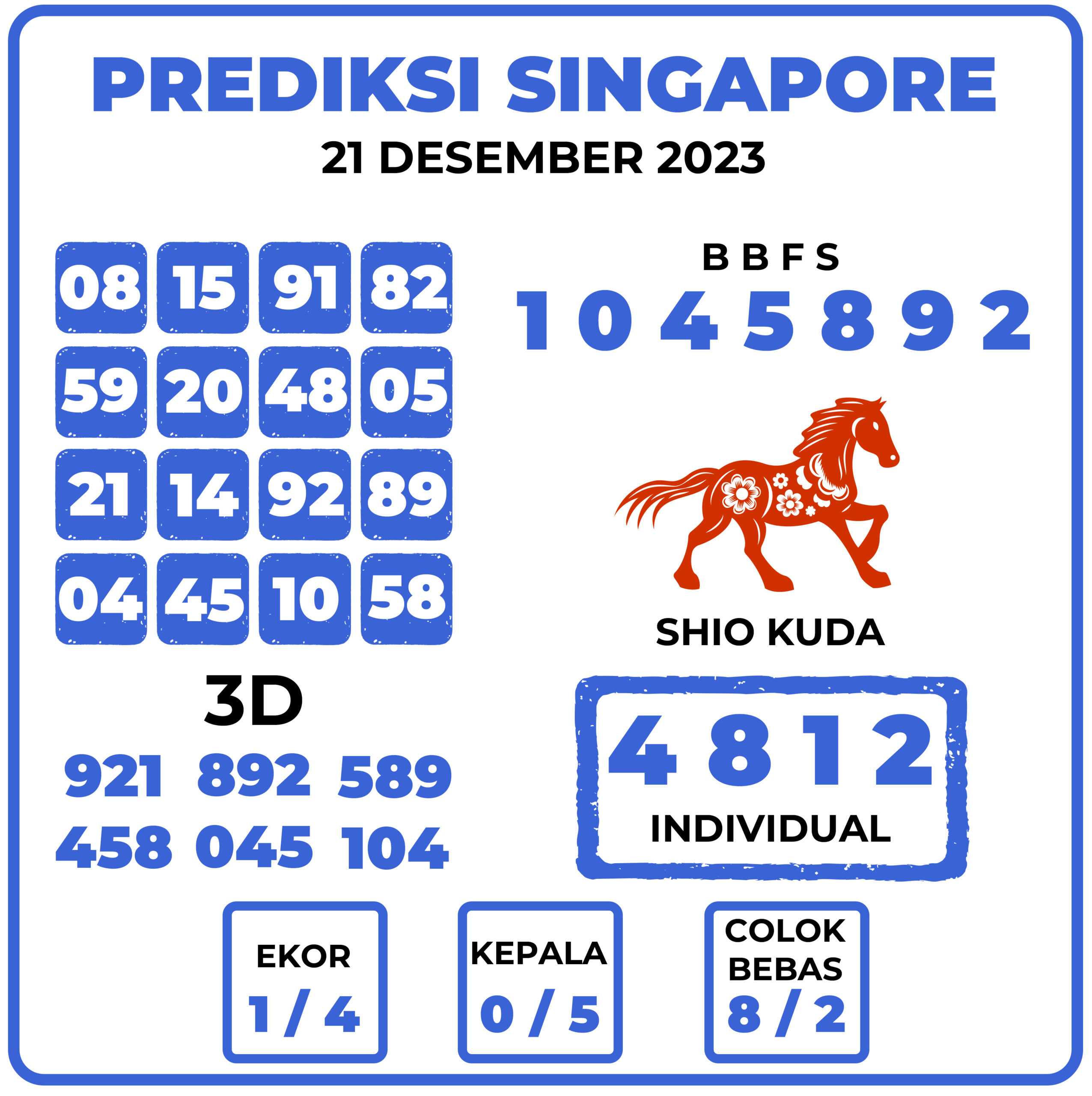 Prediksi Togel Singapore 21 Desember 2023