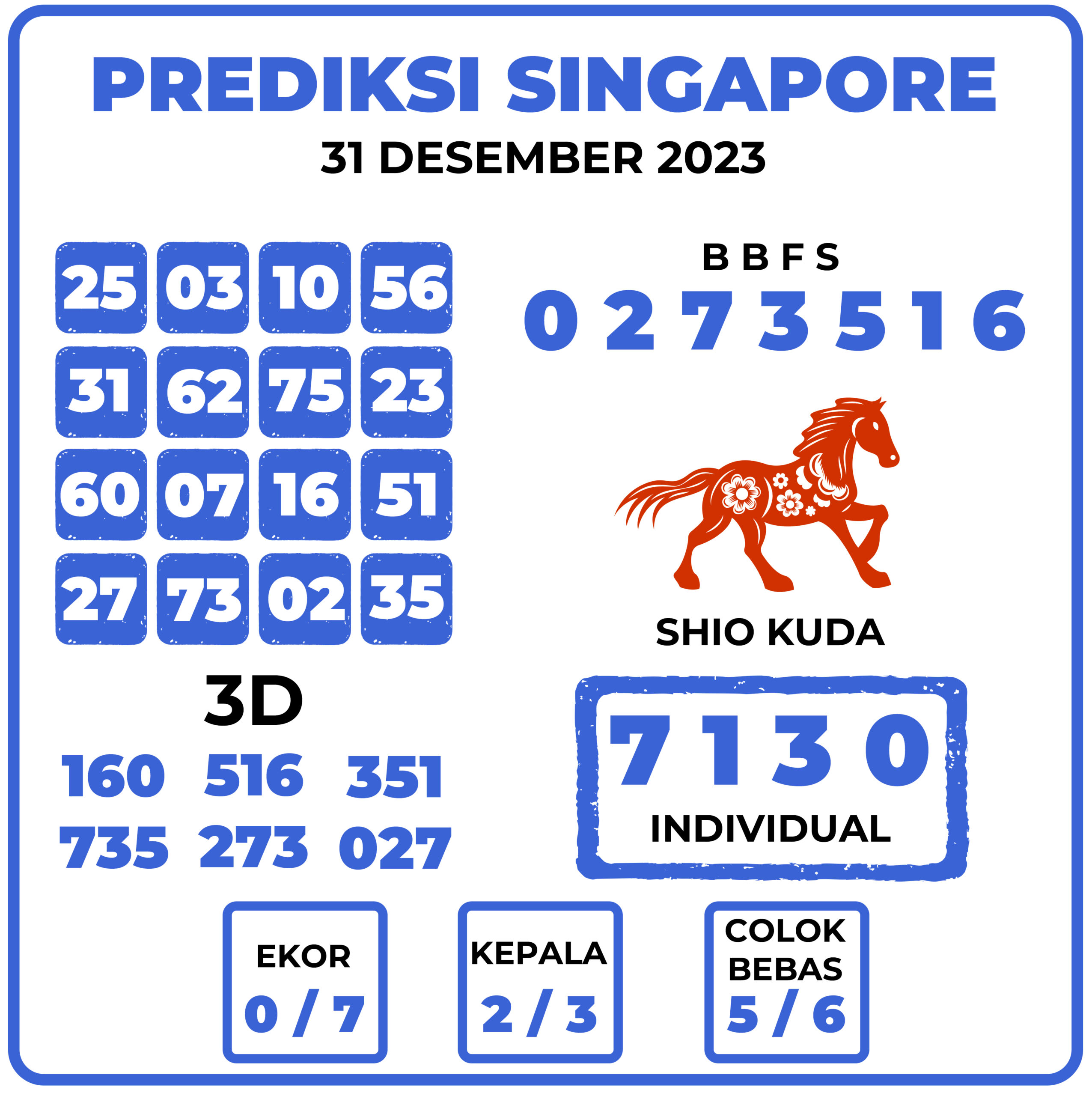Prediksi Togel Singapore 31 Desember 2023