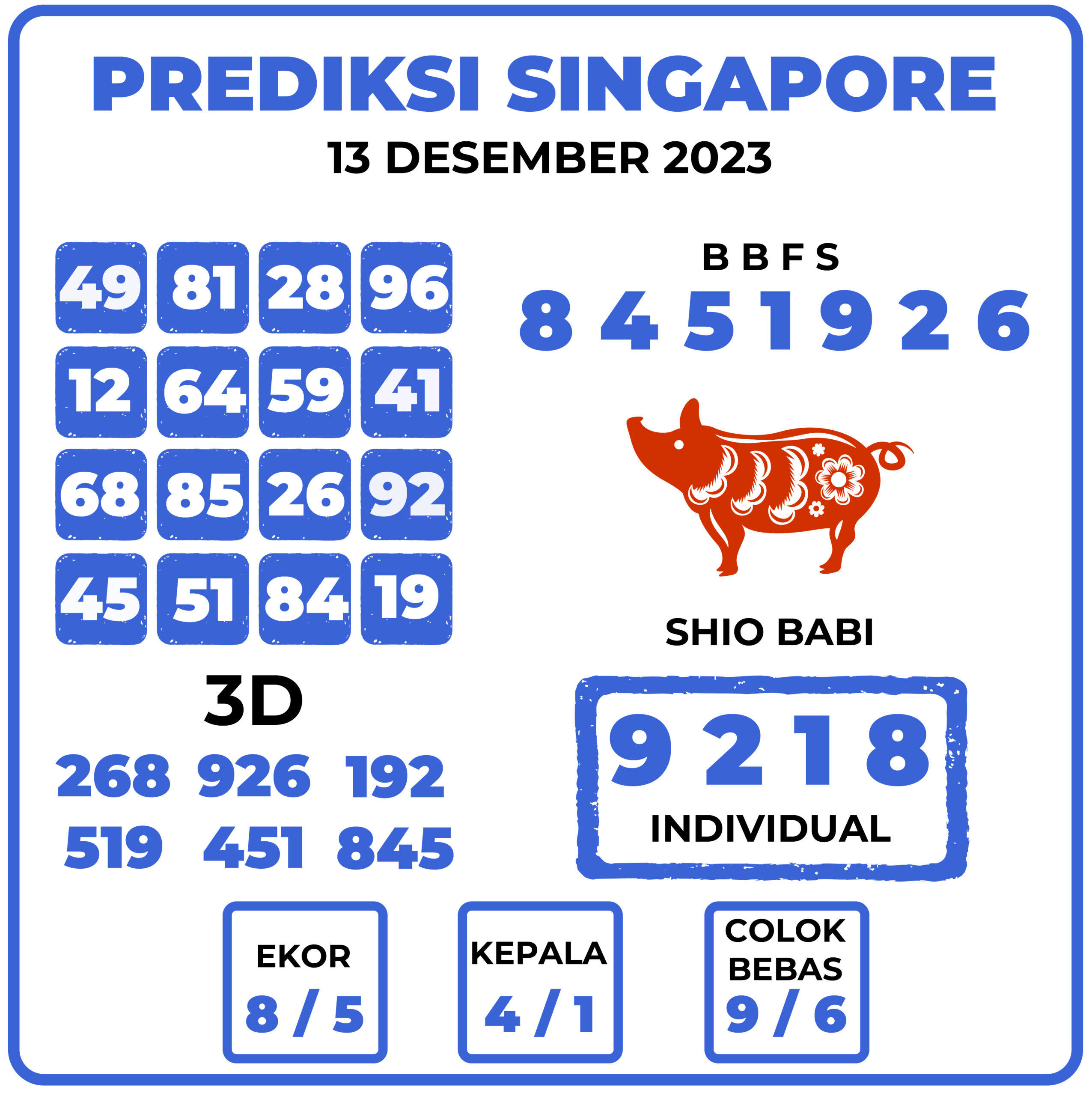 Prediksi Togel Singapore 13 Desember 2023