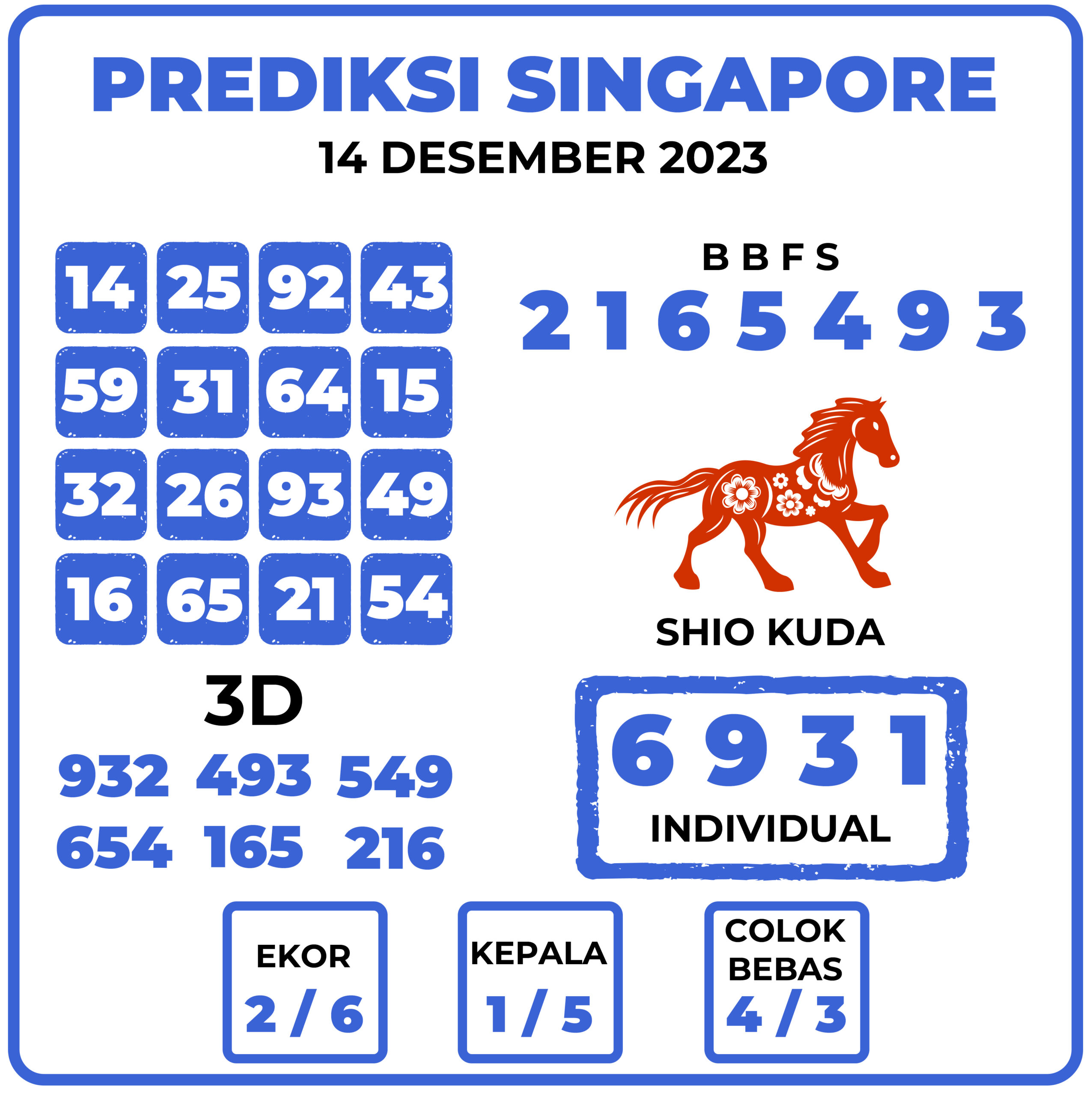 PANDATOTO369, Prediksi Singapore, prediksi jitu Singapore, prediksi togel, Prediksi togel Singapore hari ini, syair Singapore, syair togel PANDATOTO369