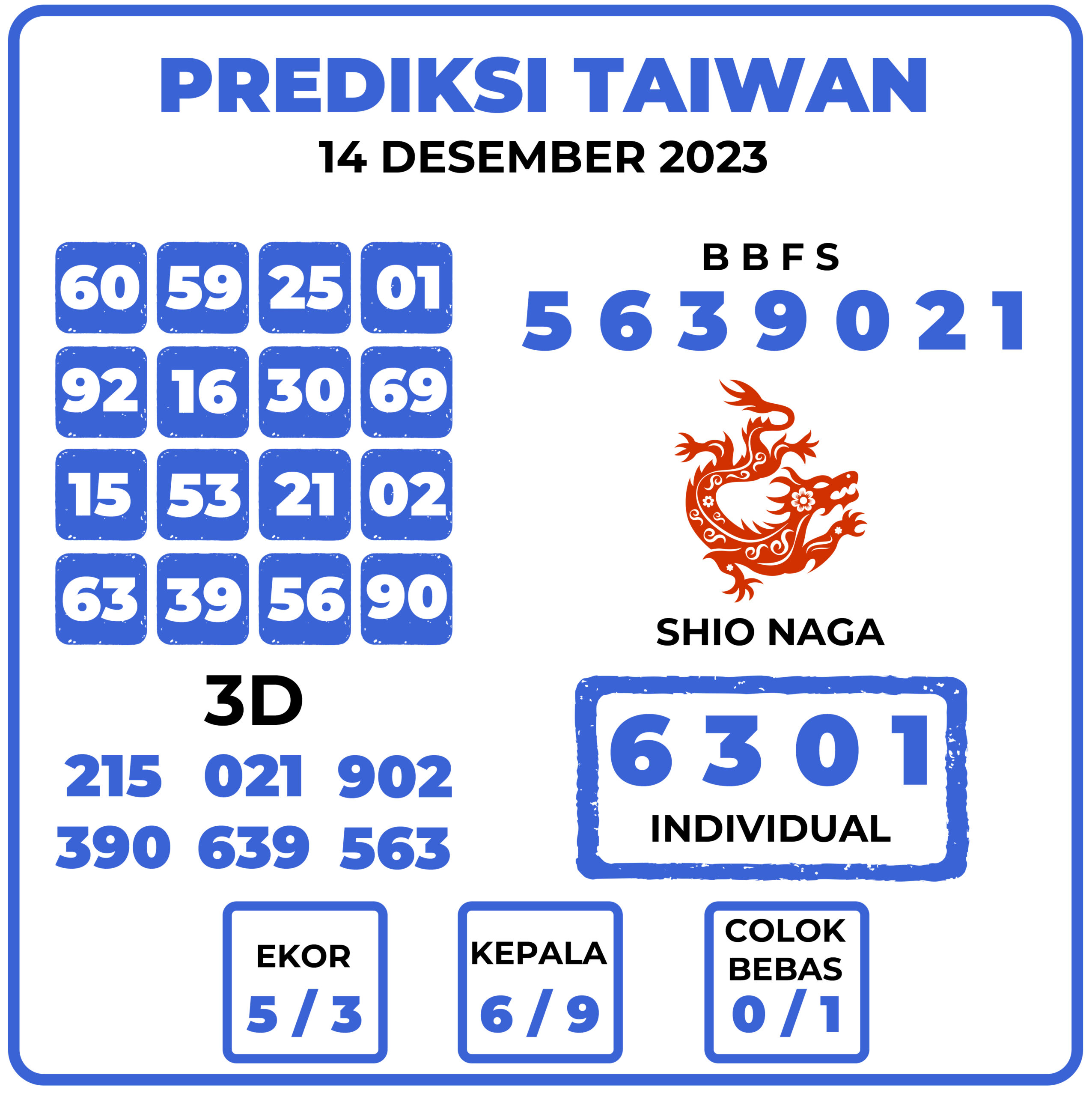 Prediksi Togel Taiwan 14 Desember 2023