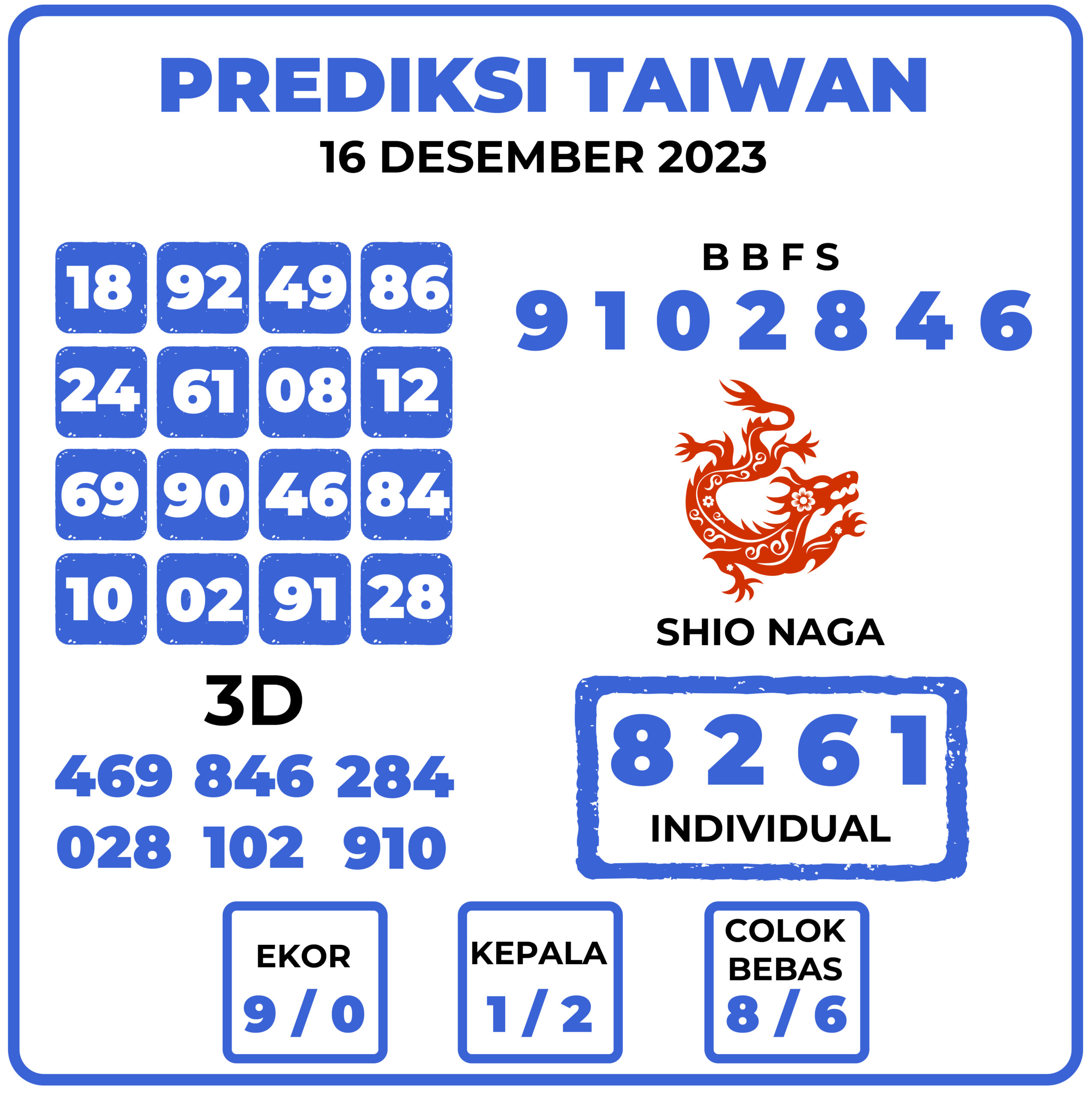 Prediksi Togel Taiwan 16 Desember 2023