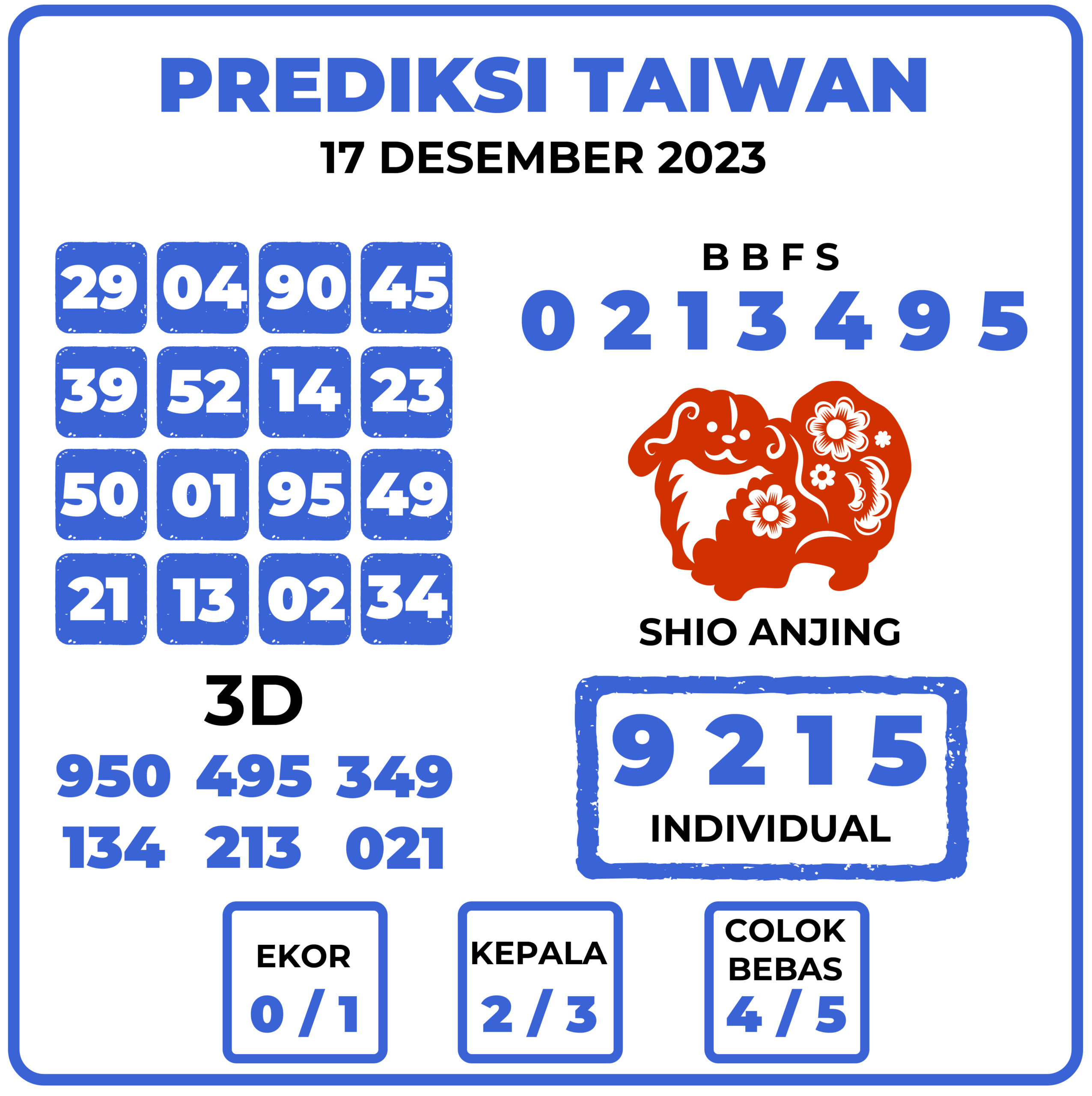 Prediksi Togel Taiwan 17 Desember 2023 