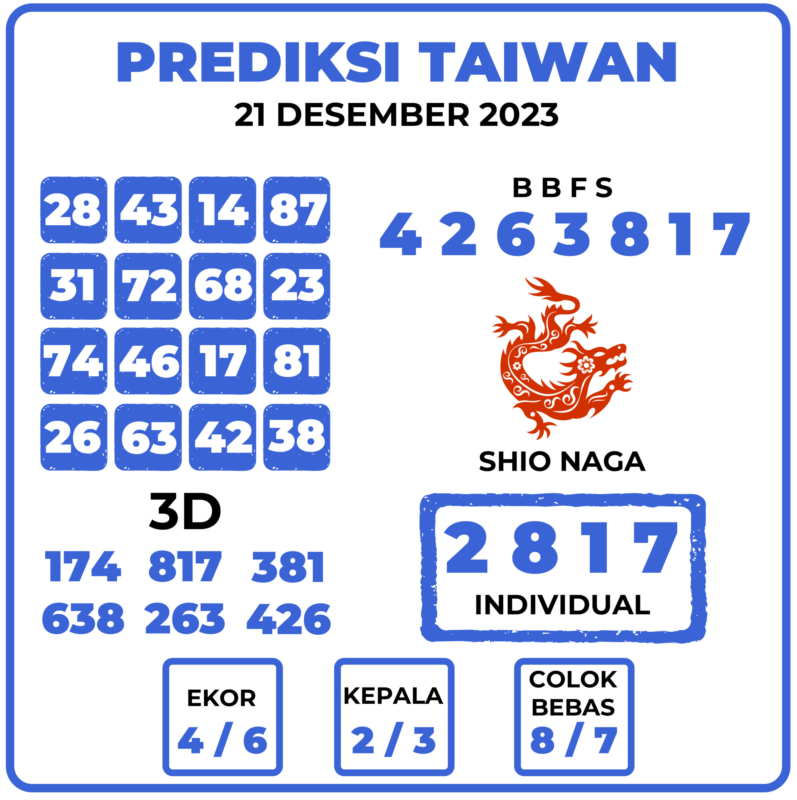 Prediksi Togel Taiwan 21 Desember 2023