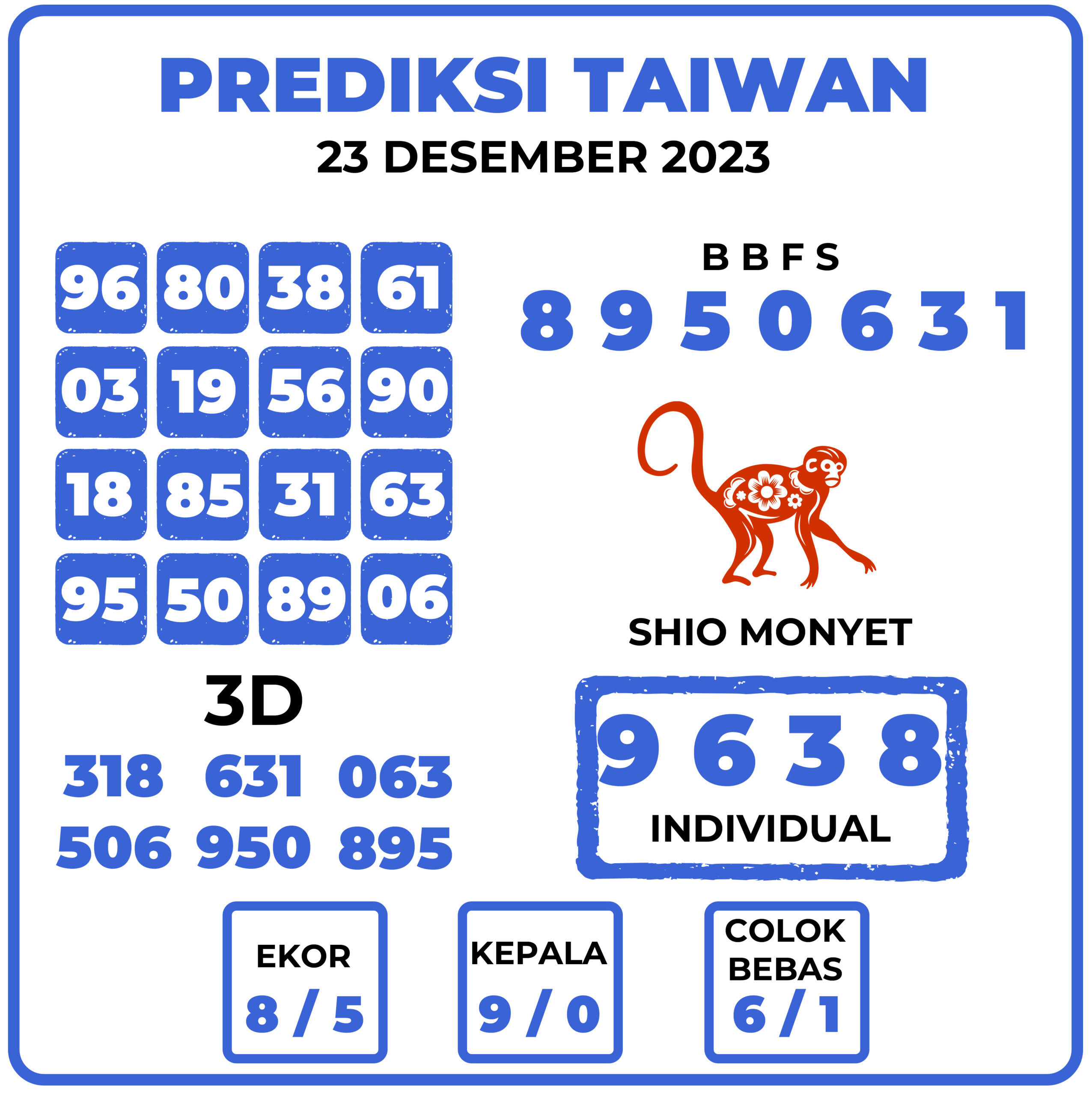 Prediksi Togel Taiwan 23 Desember 2023