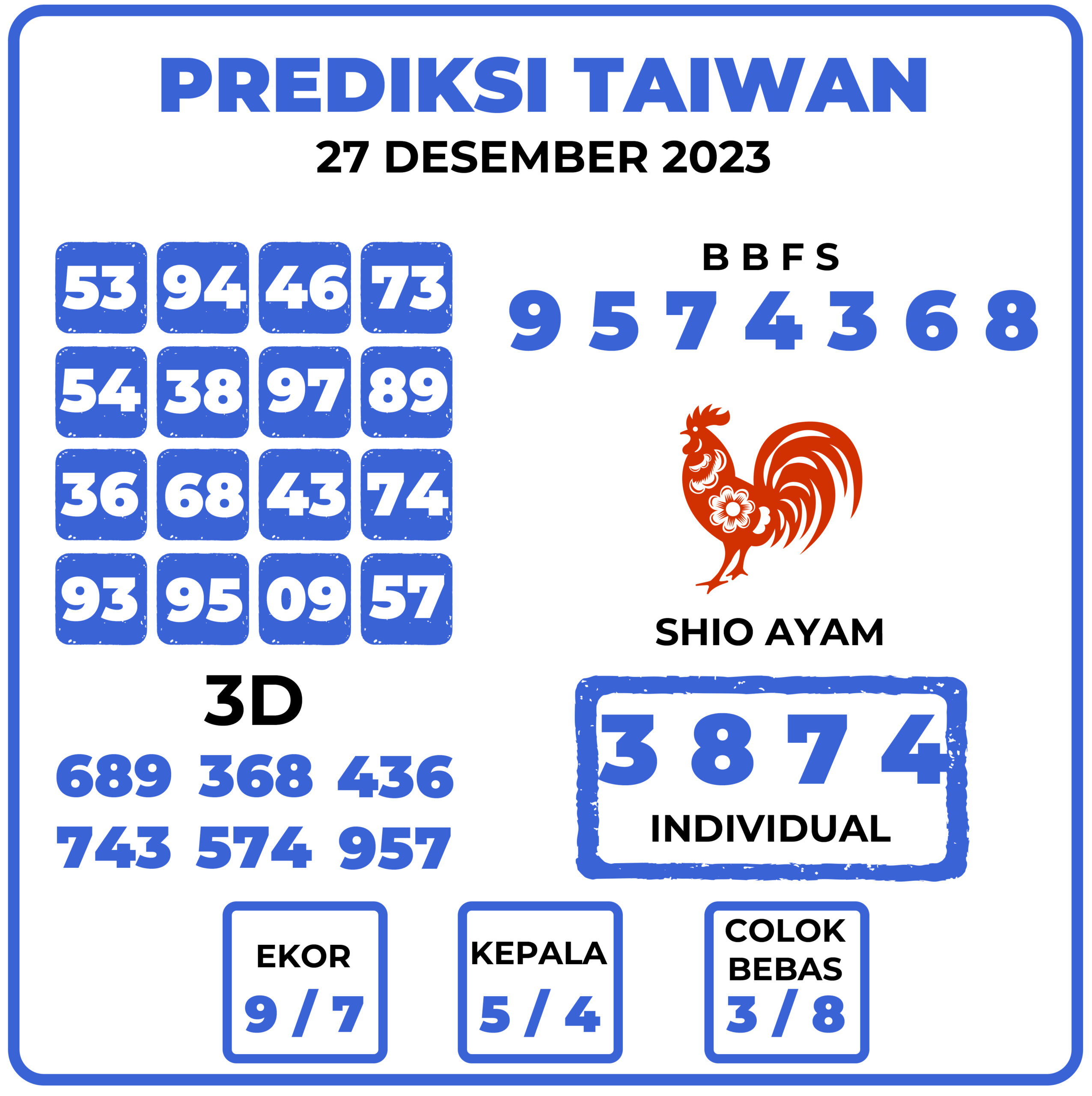 Prediksi Togel Taiwan 27 Desember 2023