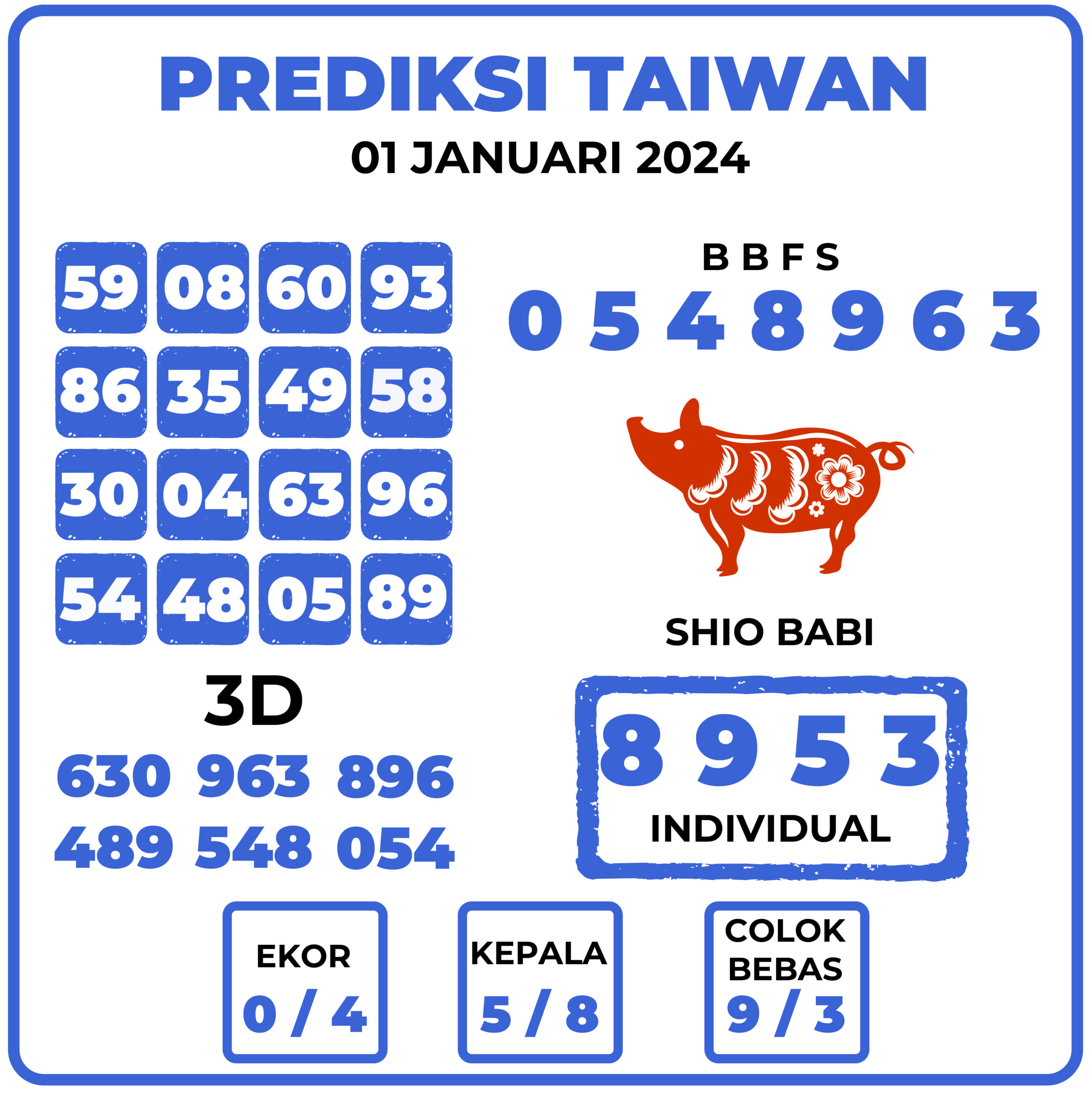 Prediksi Togel Taiwan 01 Januari 2024