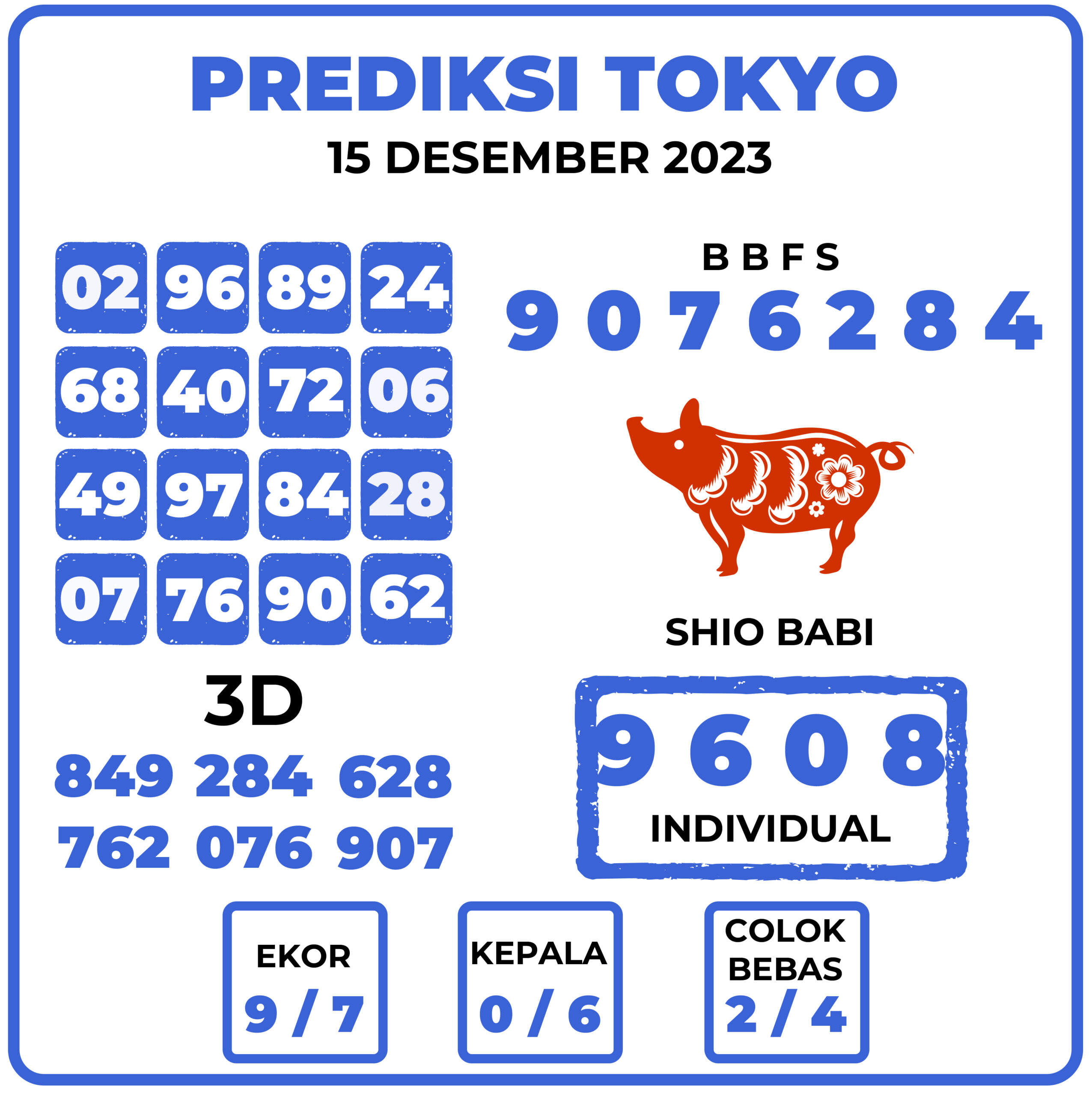 Prediksi Togel Tokyo 15 Desember 2023