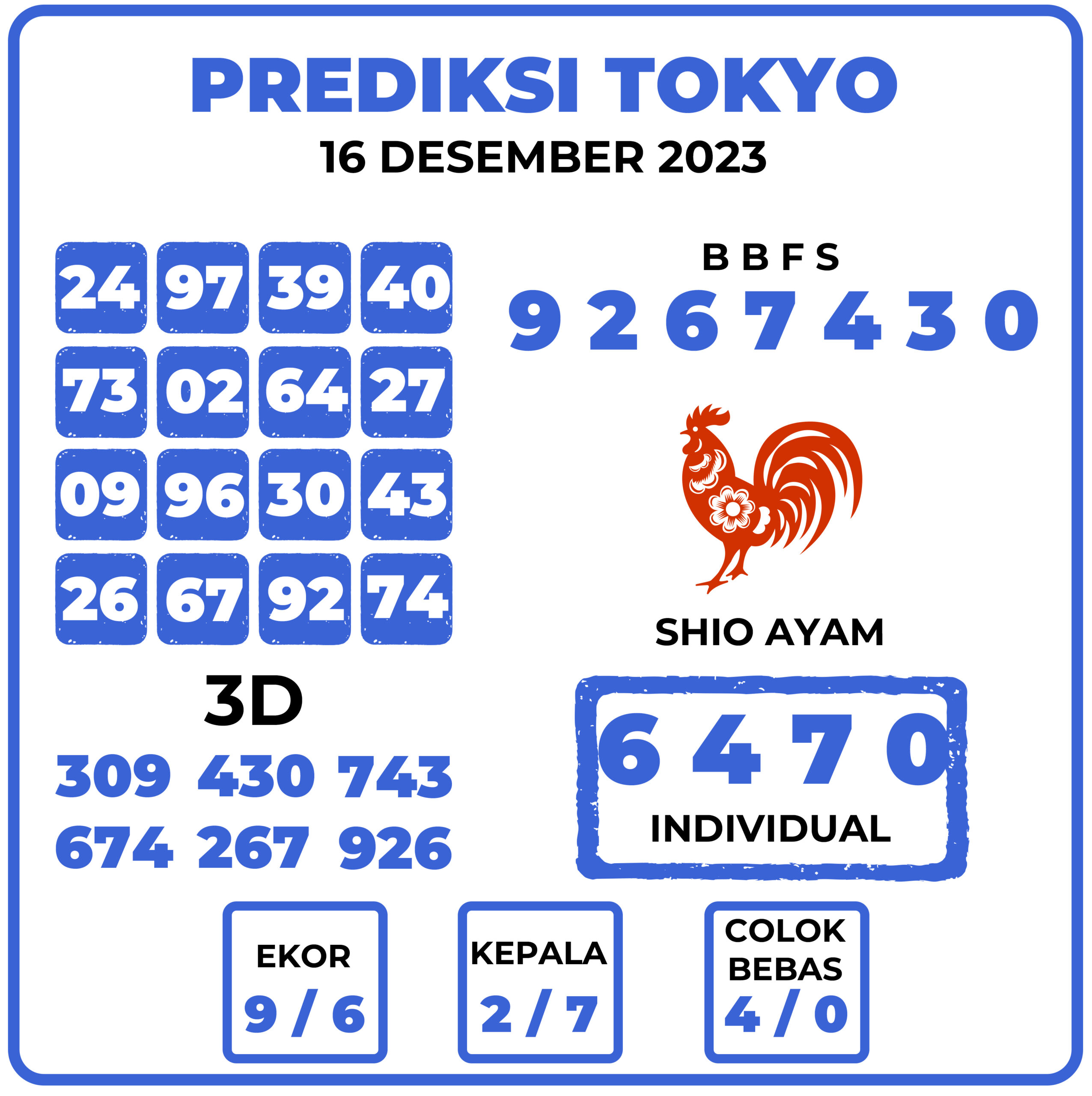 Prediksi Togel Tokyo 16 Desember 2023