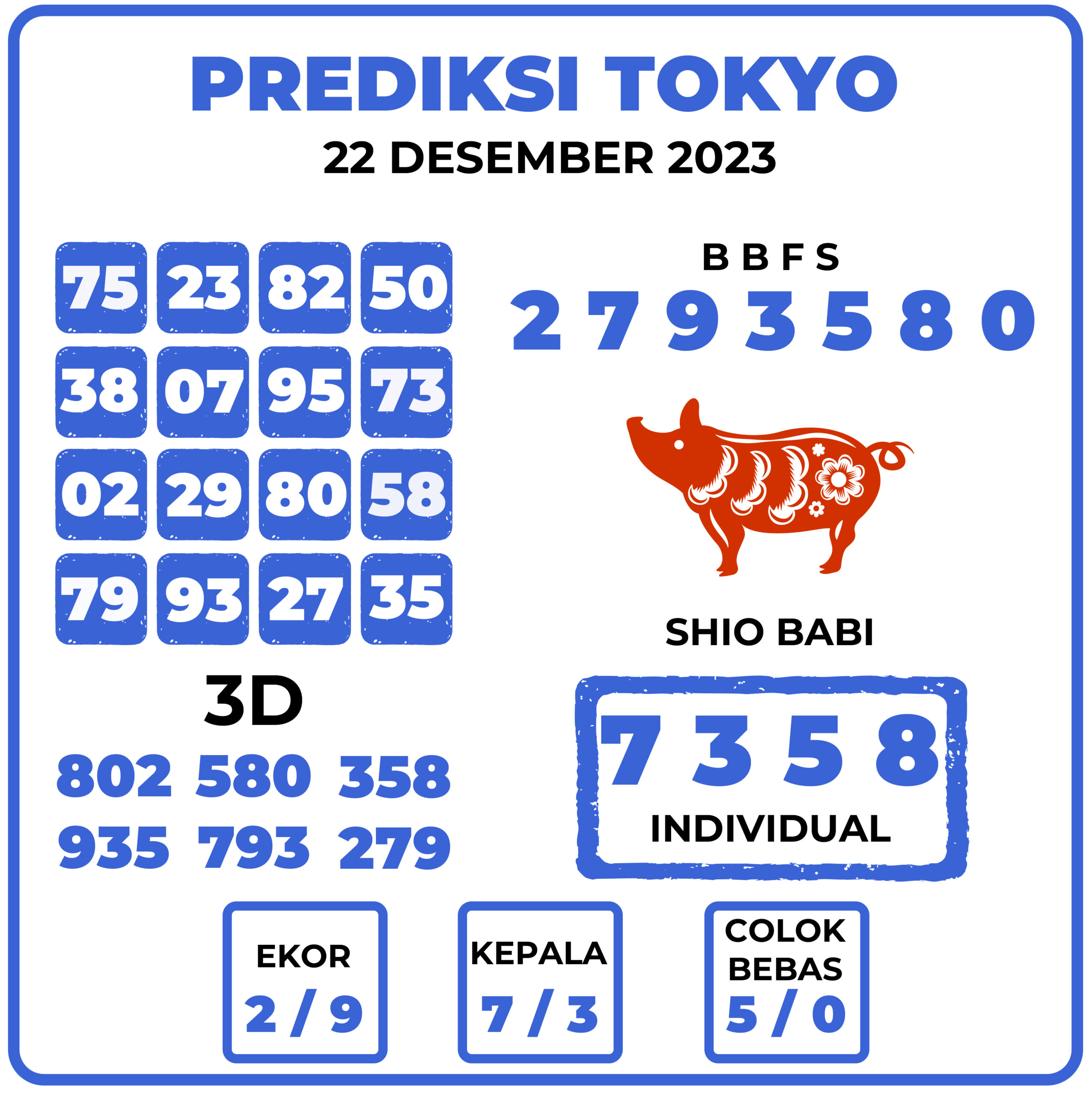 Prediksi Togel Tokyo 22 Desember 2023