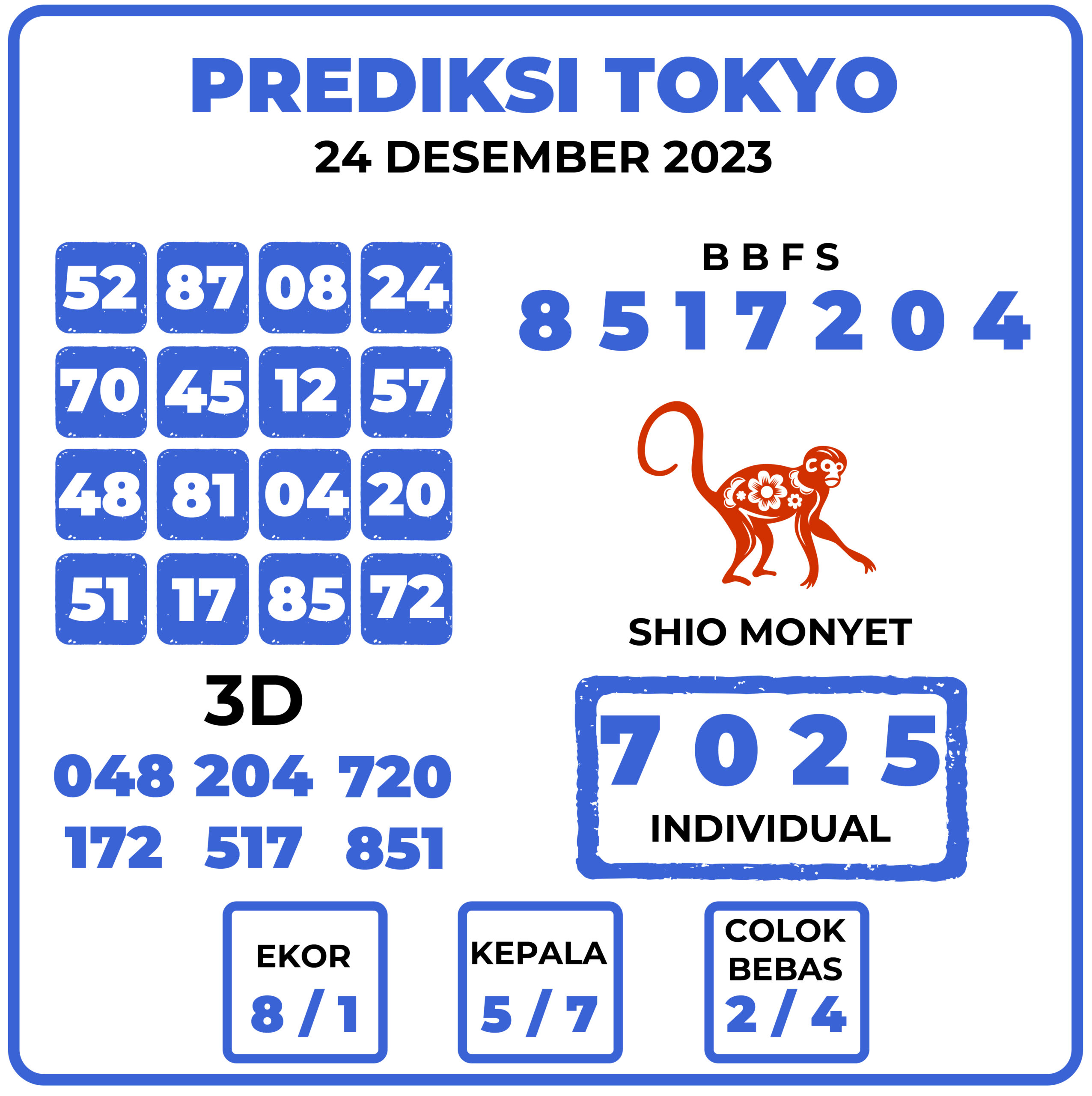 Prediksi Togel Tokyo 24 Desember 2023