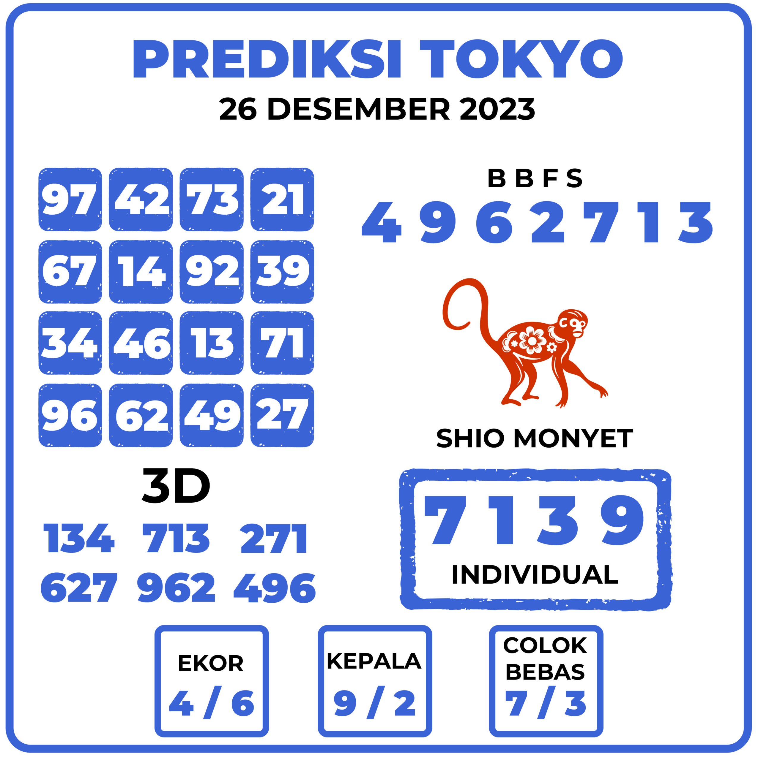 Prediksi Togel Tokyo 26 Desember 2023