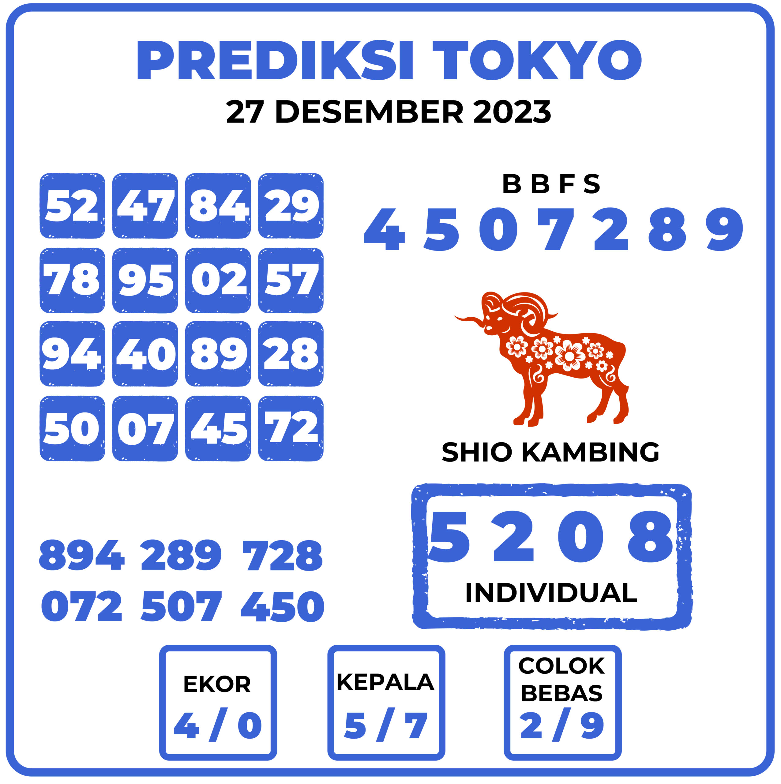 Prediksi Togel Tokyo 27 Desember 2023