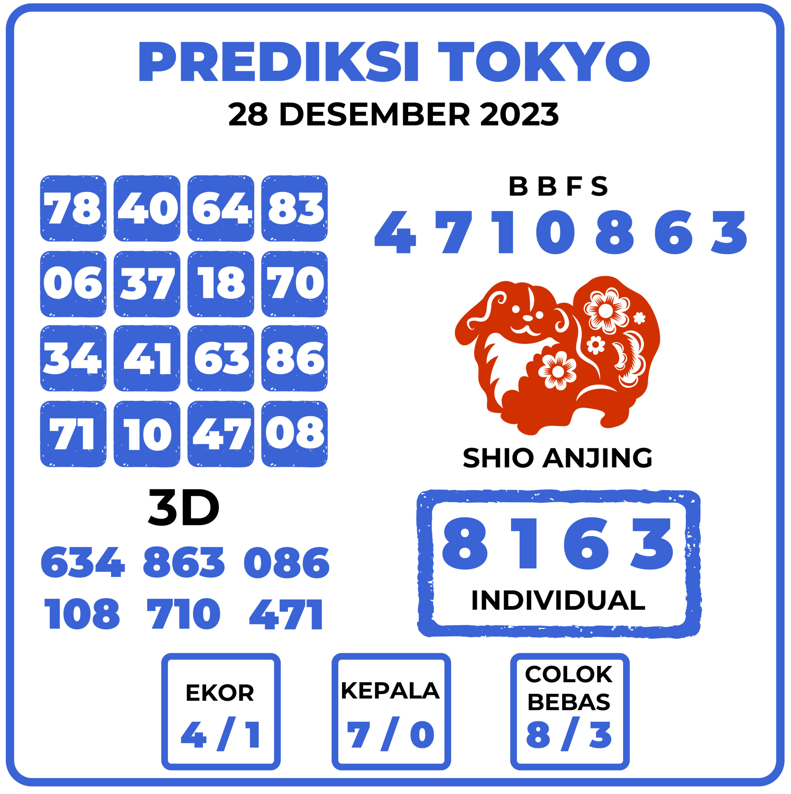 Prediksi Togel Tokyo 28 Desember 2023