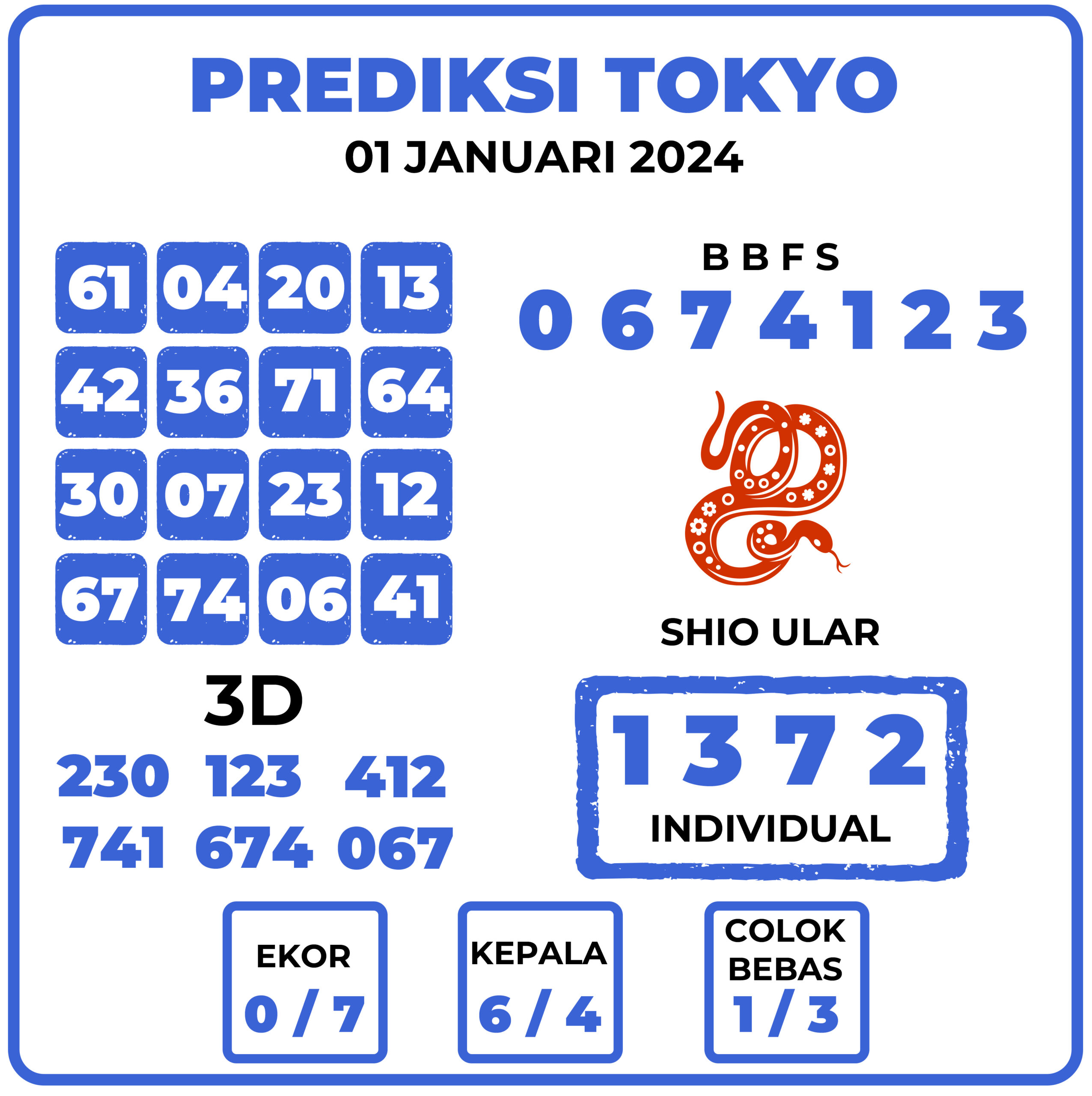 Prediksi Togel Tokyo 01 Januari 2024