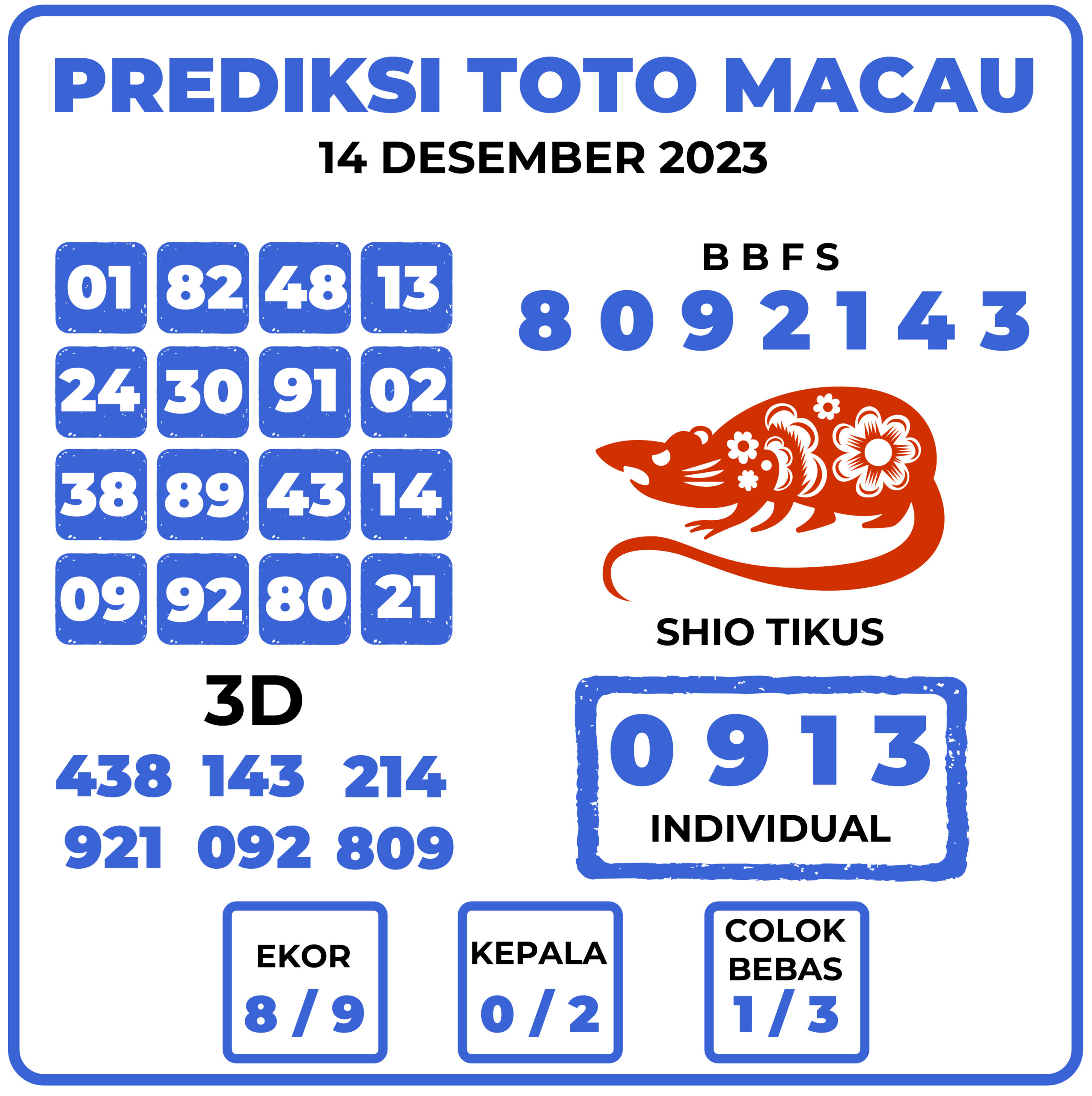 Prediksi Togel Toto Macau 14 Desember 2023