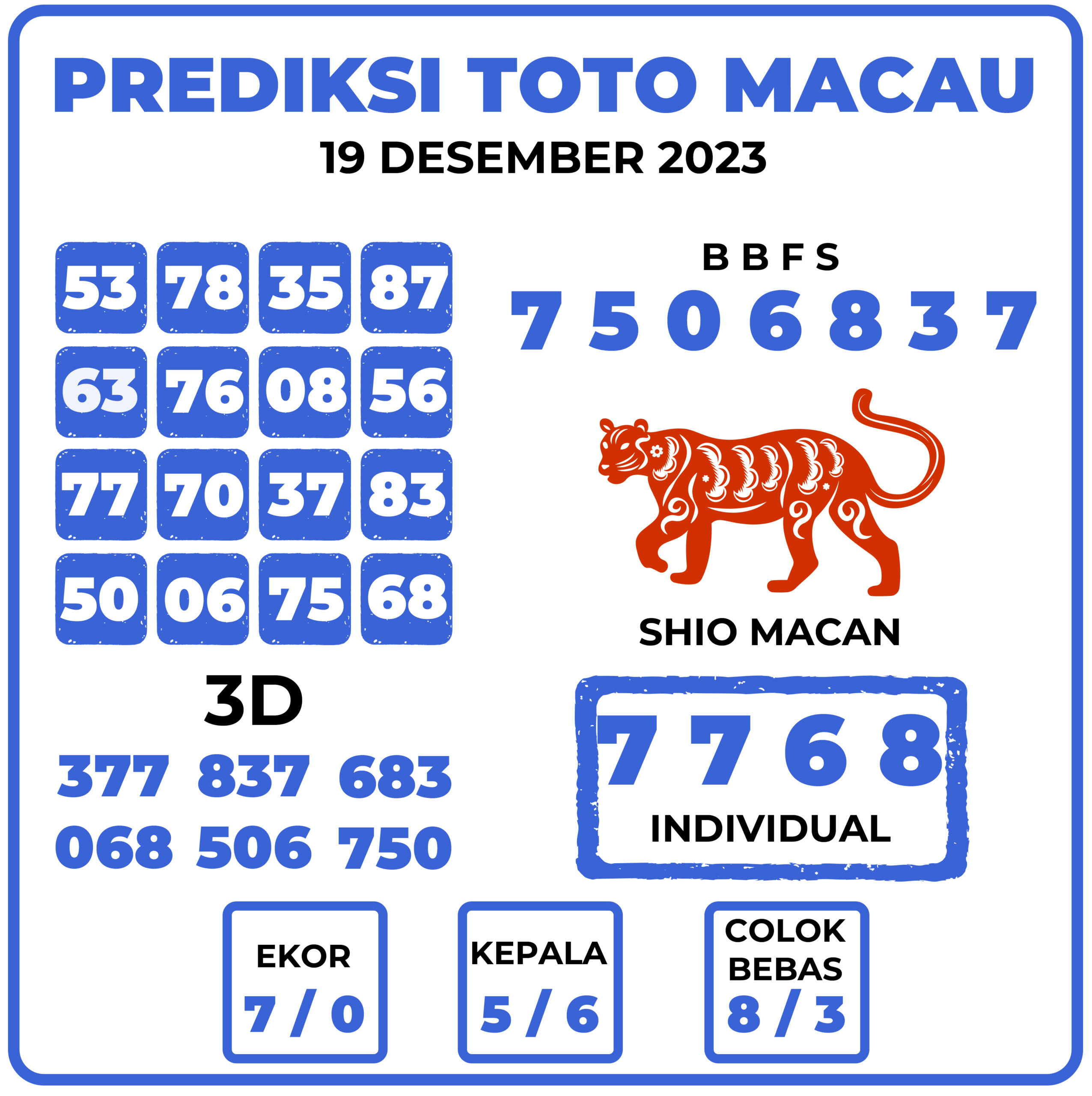 Prediksi Togel Toto Macau 19 Desember 2023