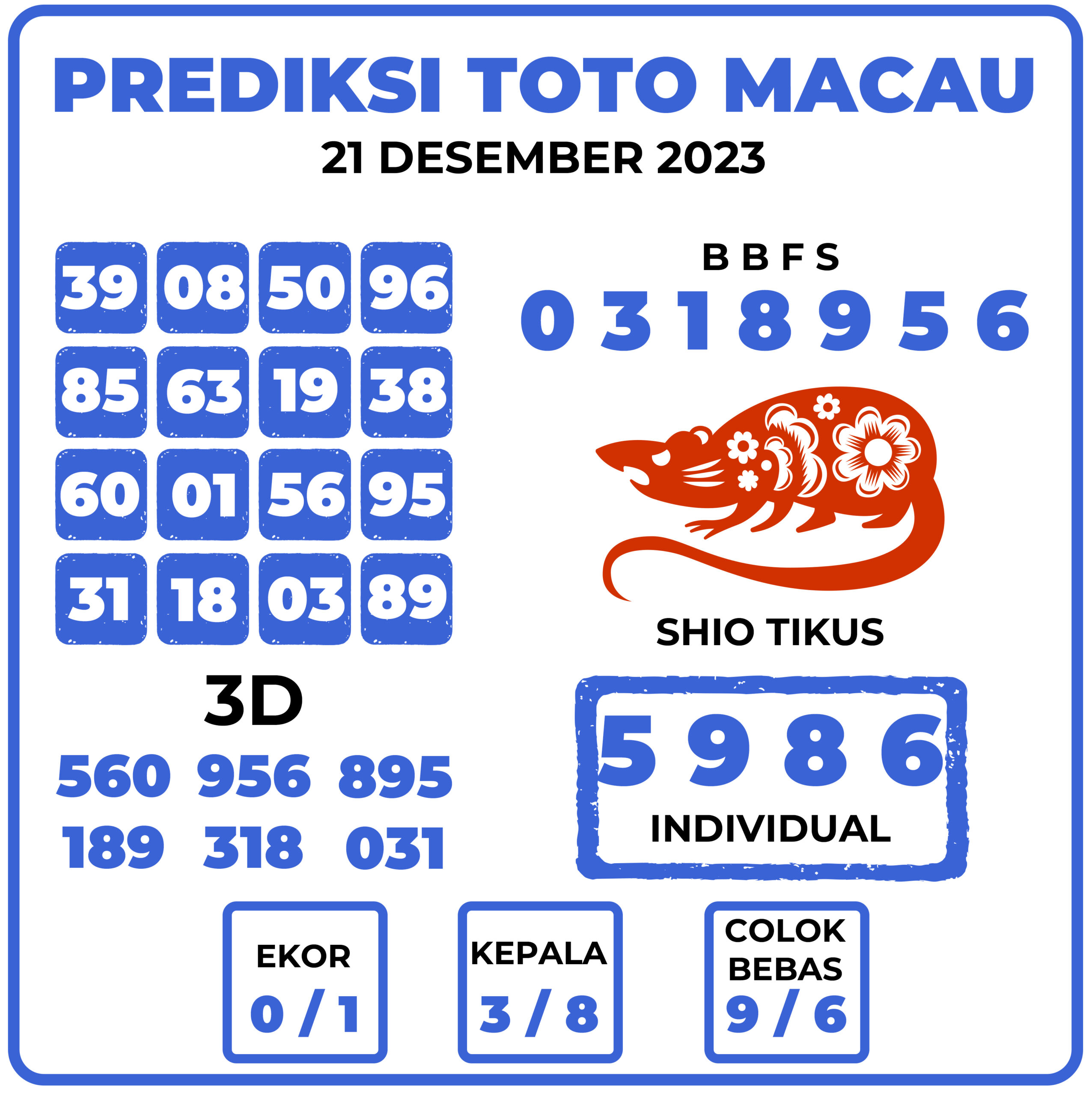 Prediksi Togel Toto Macau 21 Desember 2023