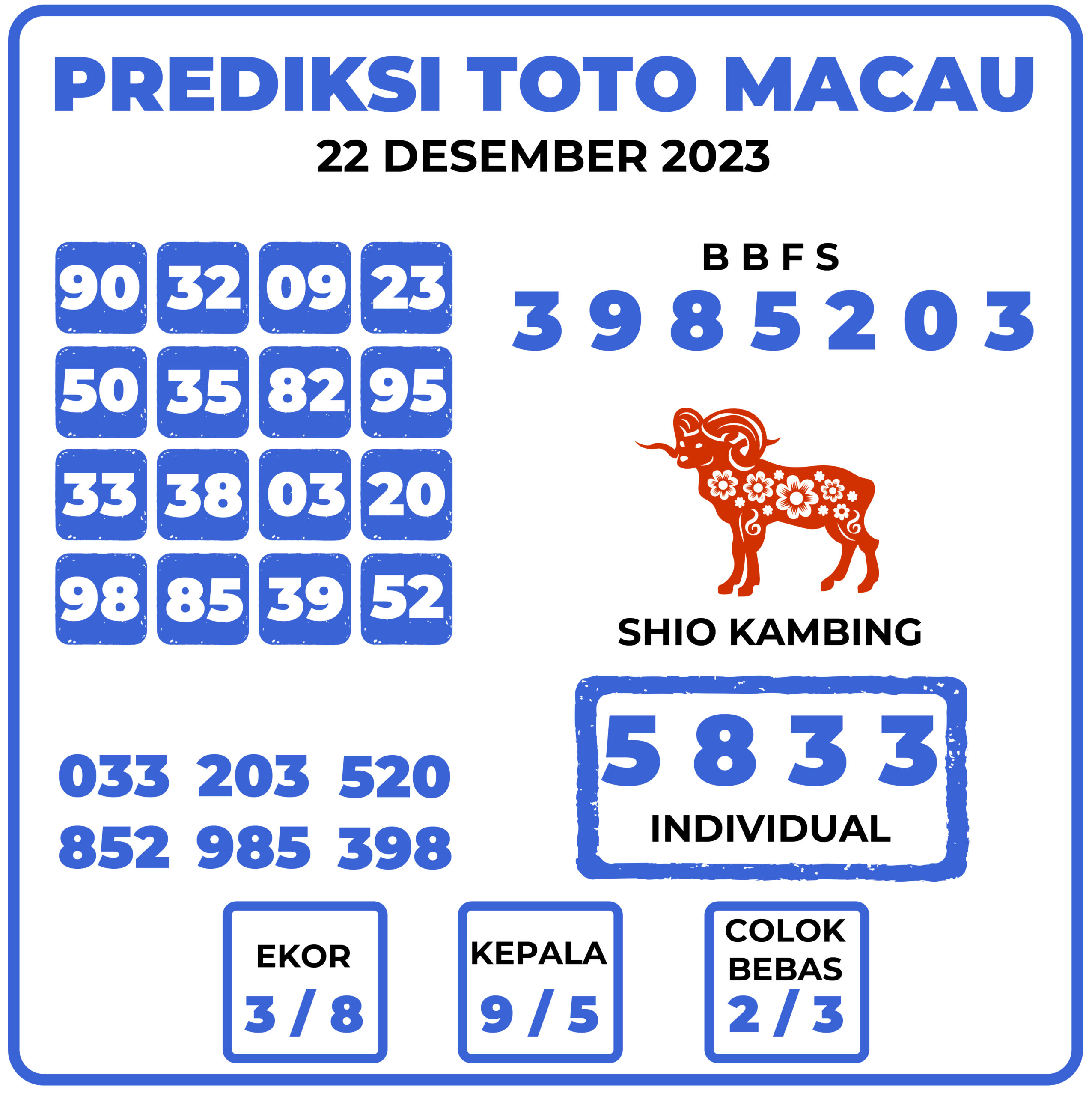 Prediksi Togel Toto Macau 22 Desember 2023