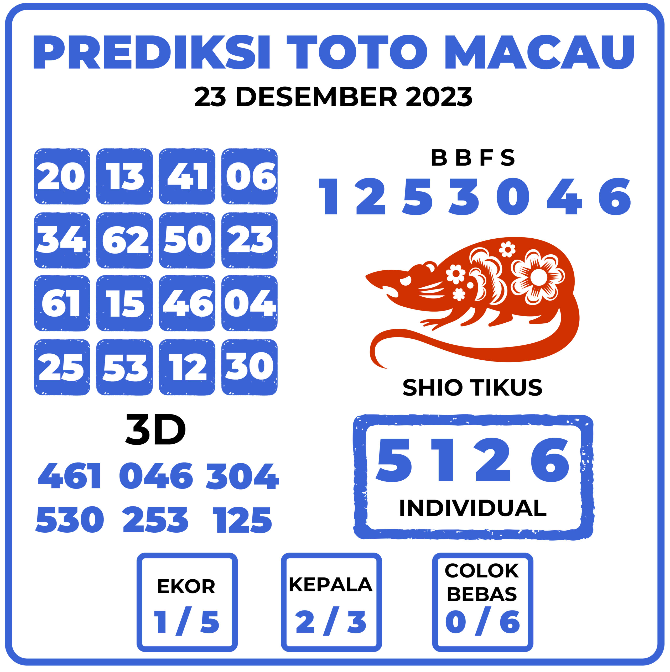 Prediksi Togel Toto Macau 23 Desember 2023