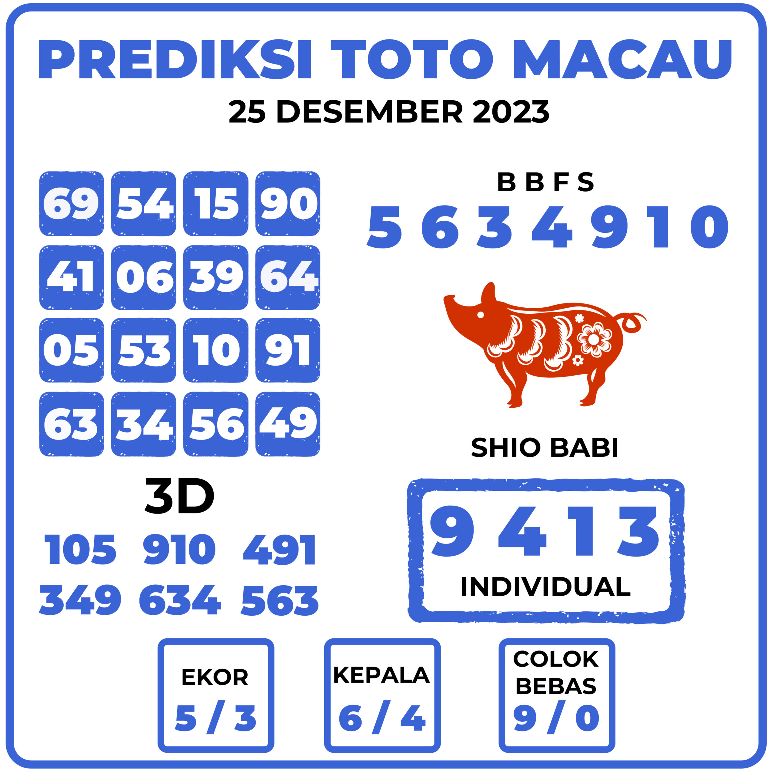 Prediksi Togel Toto Macau 25 Desember 2023