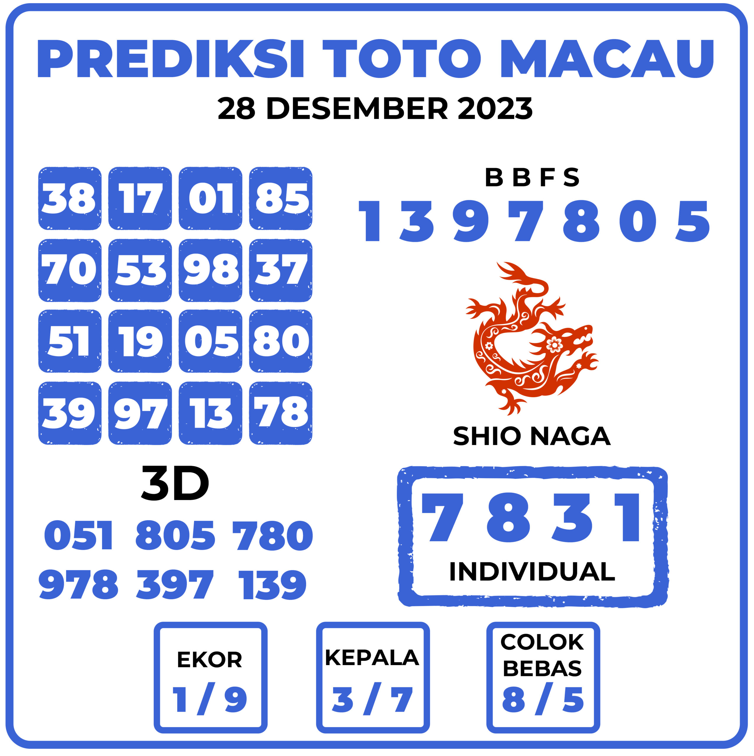 Prediksi Togel Toto Macau 28 Desember 2023