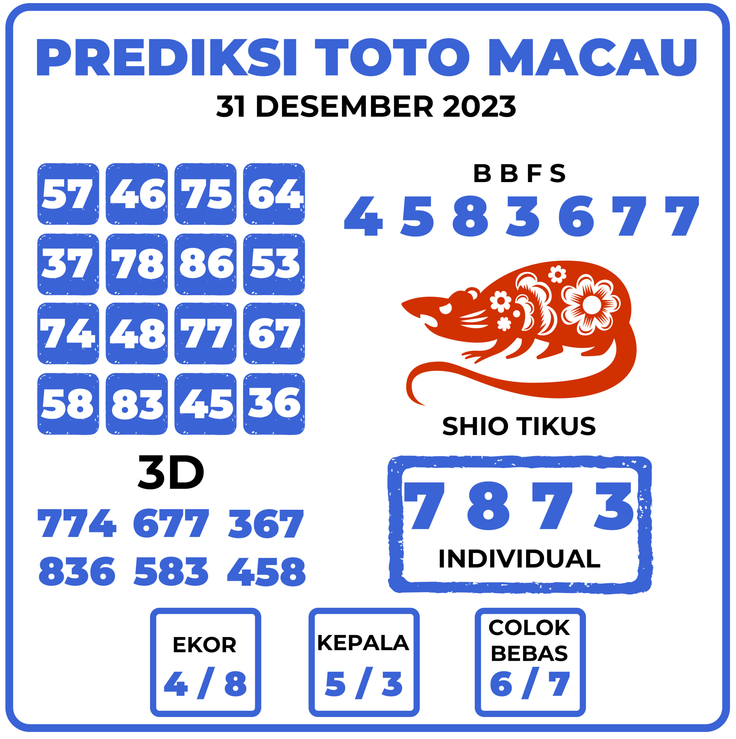 Prediksi Togel Toto Macau 31 Desember 2023